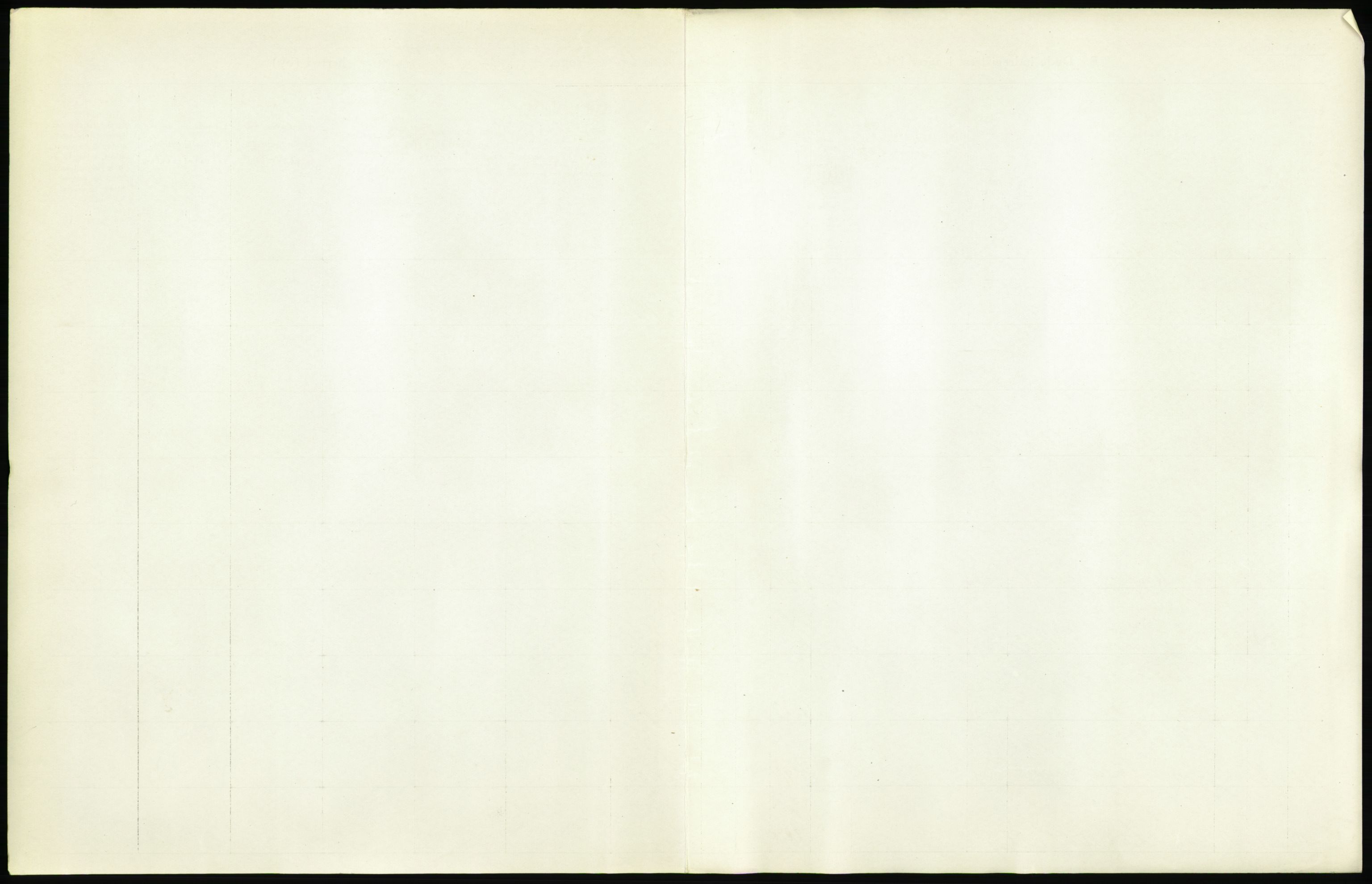 Statistisk sentralbyrå, Sosiodemografiske emner, Befolkning, AV/RA-S-2228/D/Df/Dfb/Dfbh/L0036: Hordaland fylke: Døde., 1918, p. 5
