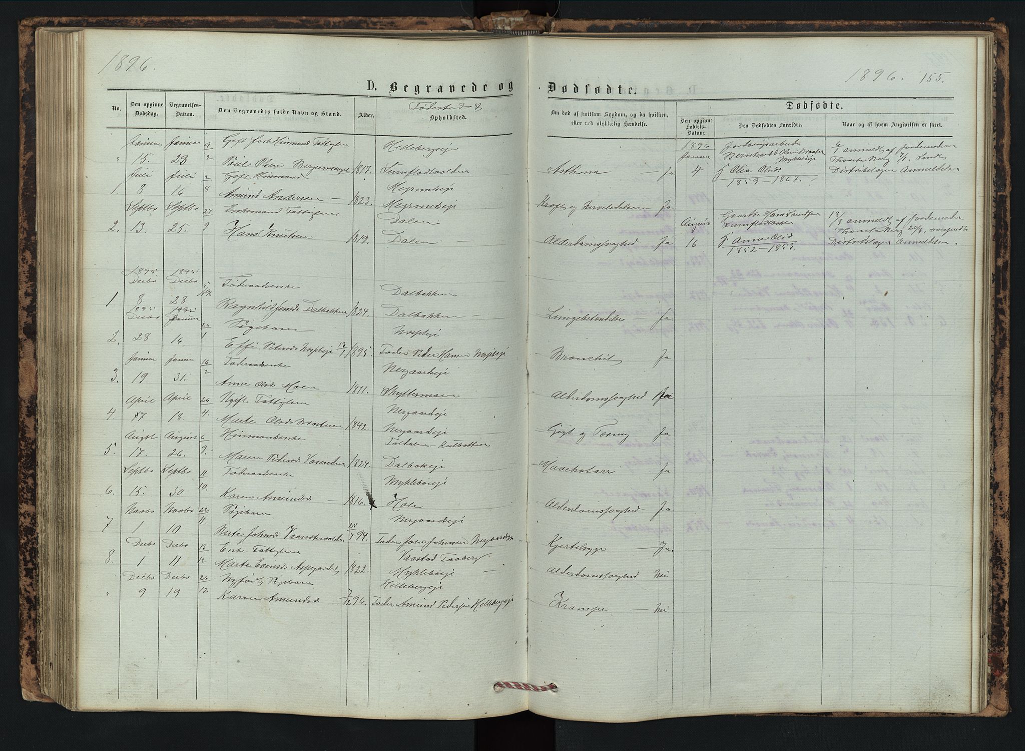 Vestre Gausdal prestekontor, SAH/PREST-094/H/Ha/Hab/L0002: Parish register (copy) no. 2, 1874-1897, p. 155