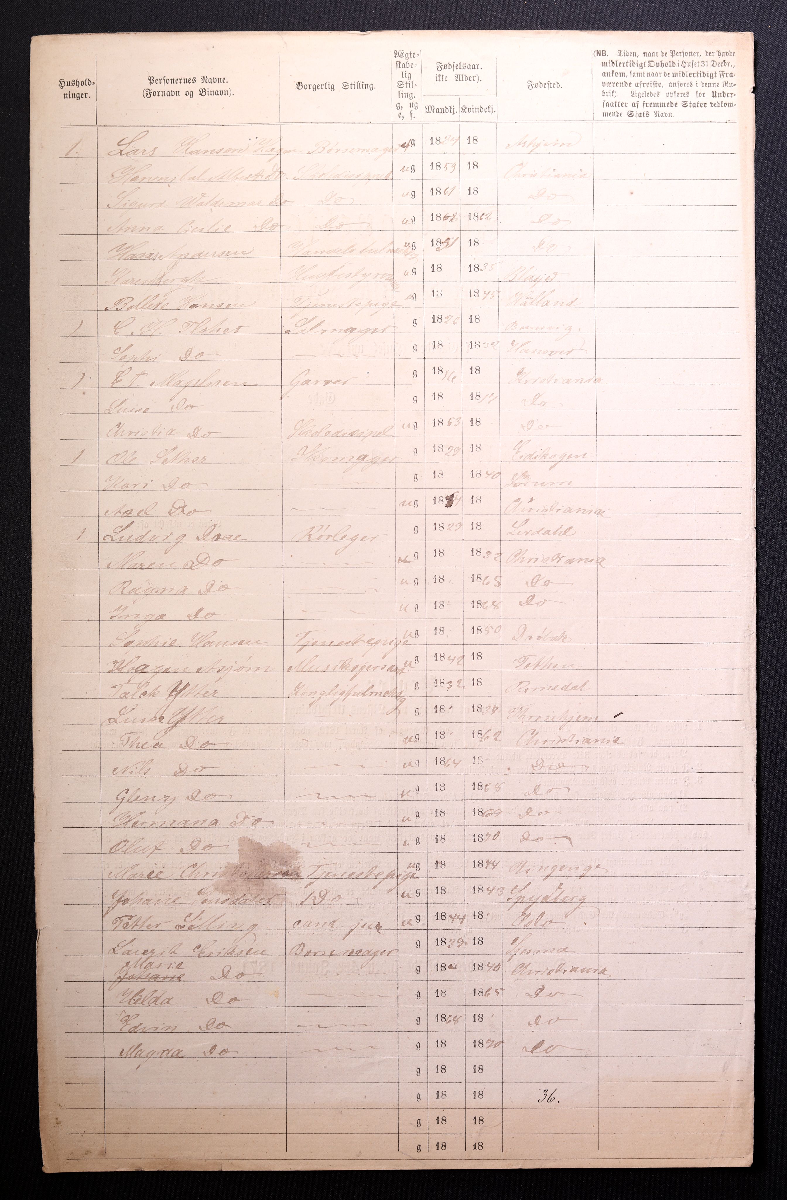 RA, 1870 census for 0301 Kristiania, 1870, p. 1445