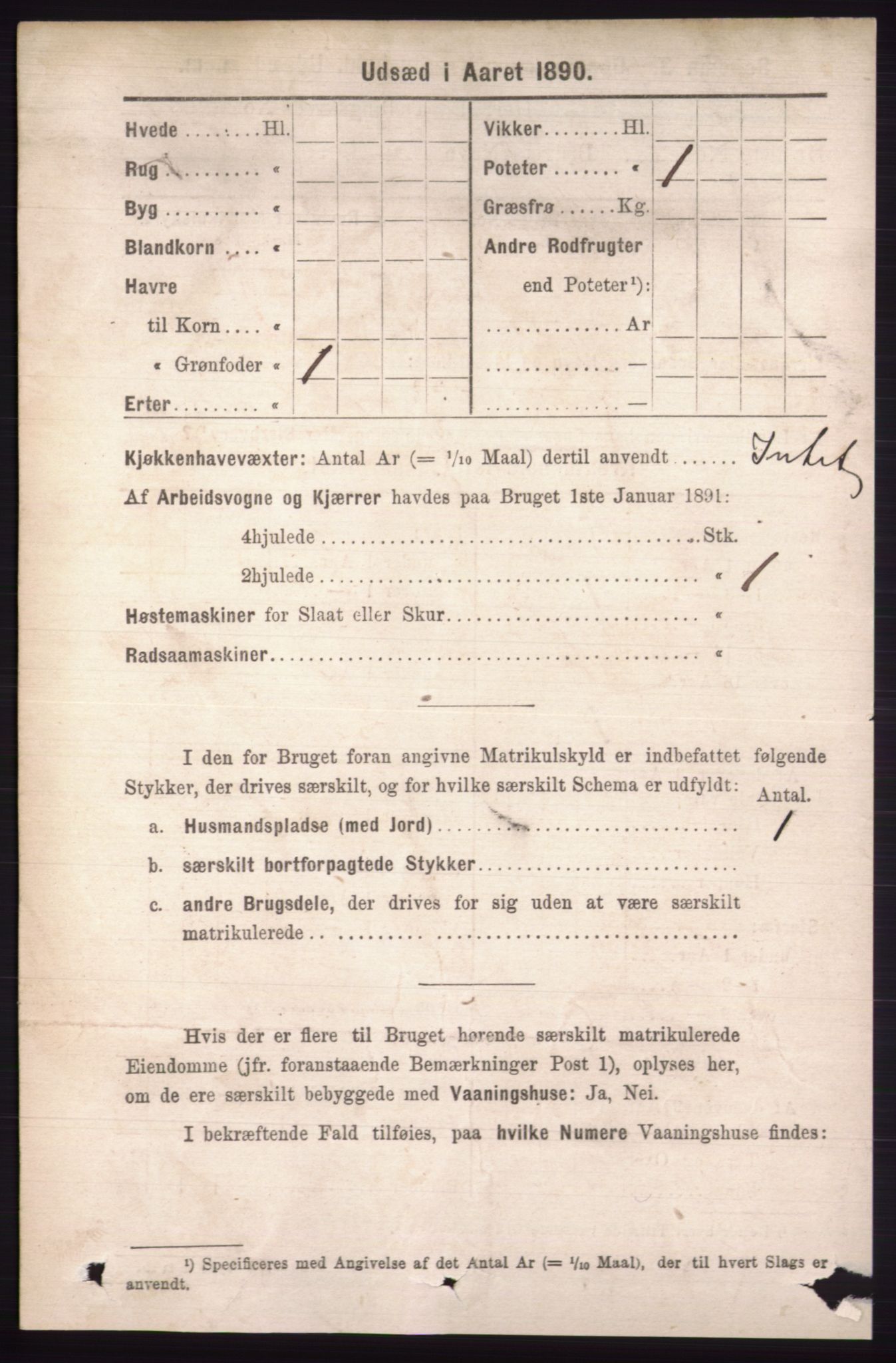 RA, 1891 census for 0438 Lille Elvedalen, 1891, p. 4285