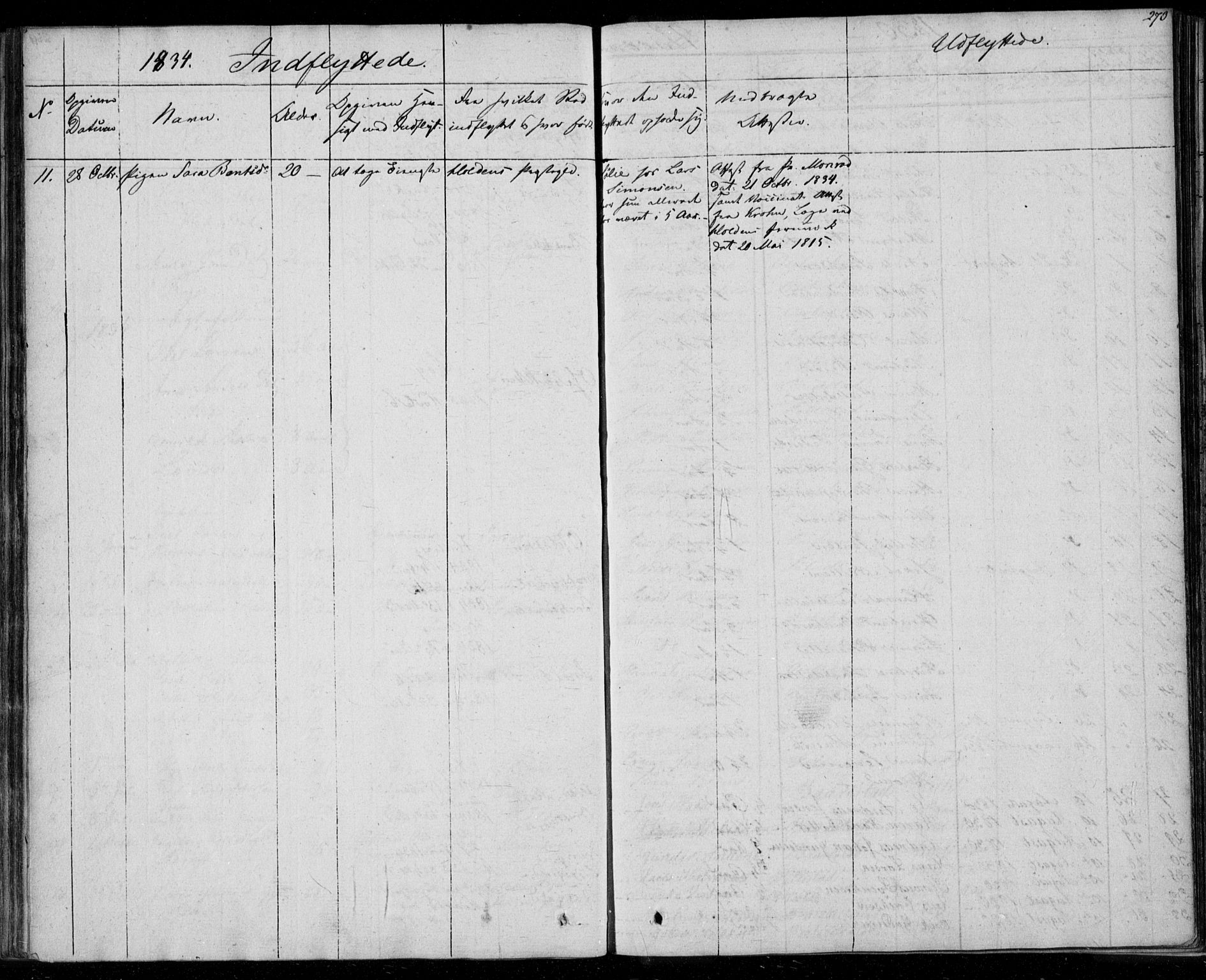 Gjerpen kirkebøker, SAKO/A-265/F/Fa/L0006: Parish register (official) no. I 6, 1829-1834, p. 270