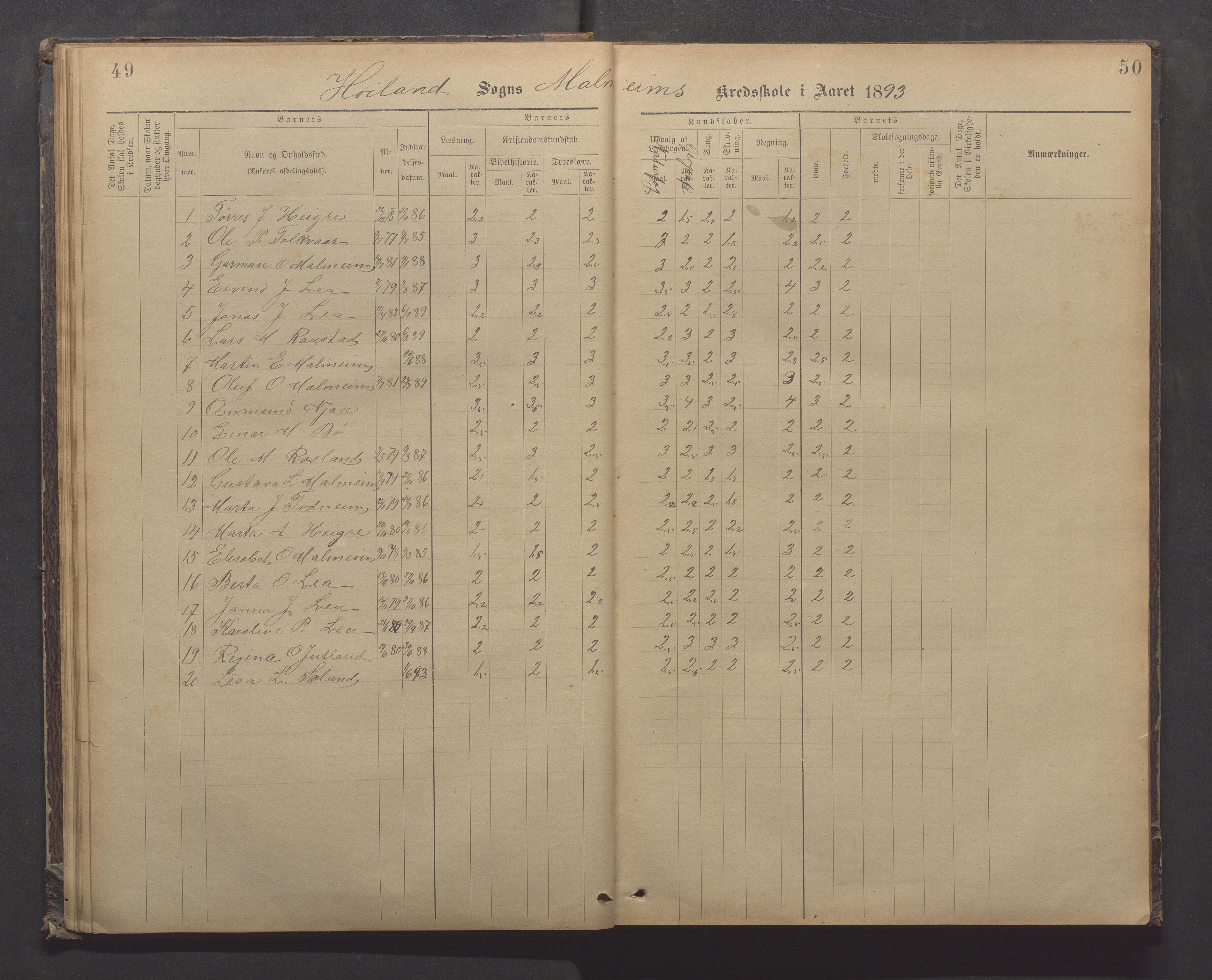 Høyland kommune - Malmheim skole, IKAR/K-100082/F/L0002: Skoleprotokoll, 1889-1909, p. 49-50