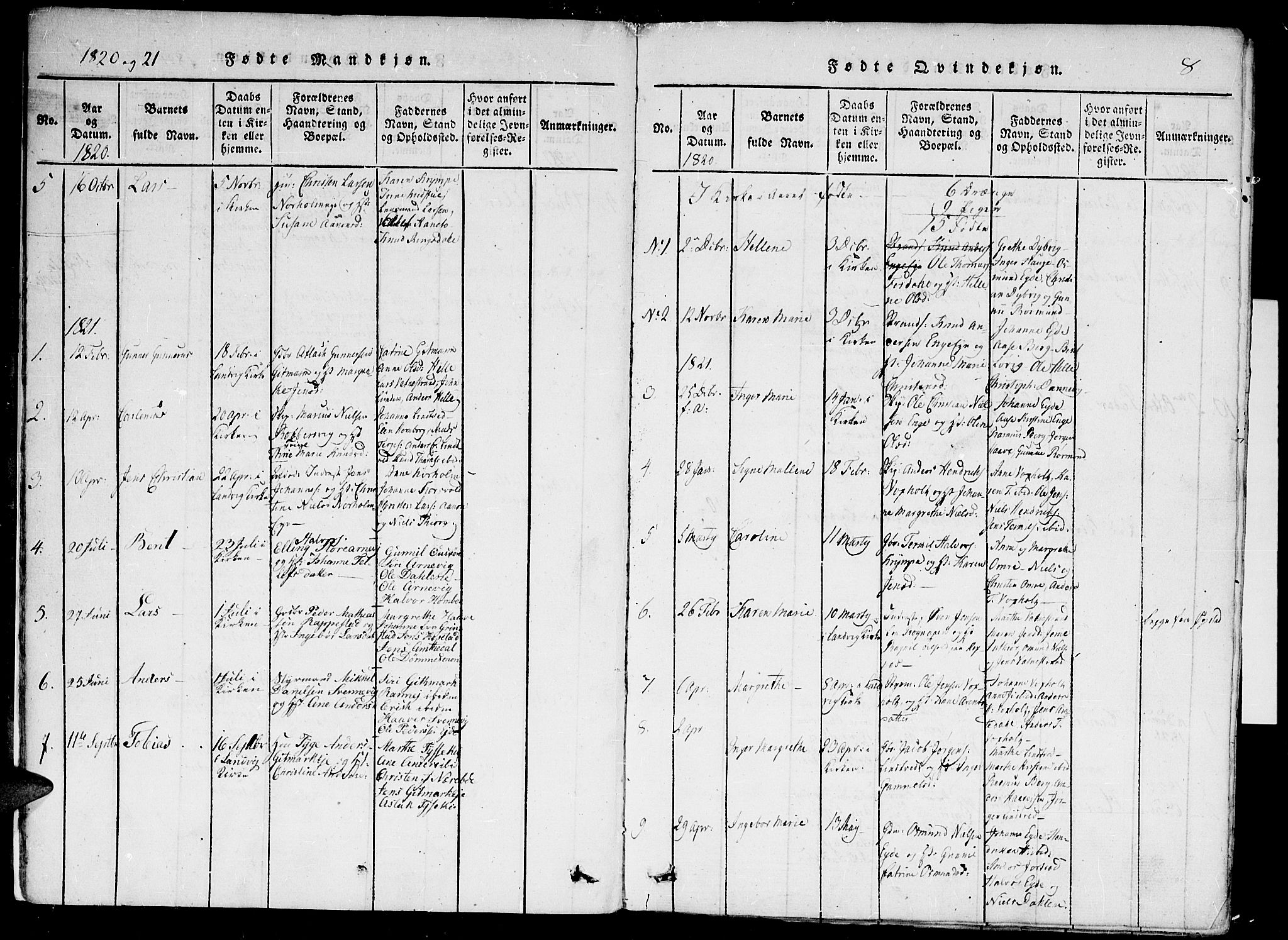 Hommedal sokneprestkontor, AV/SAK-1111-0023/F/Fa/Faa/L0001: Parish register (official) no. A 1, 1816-1860, p. 8