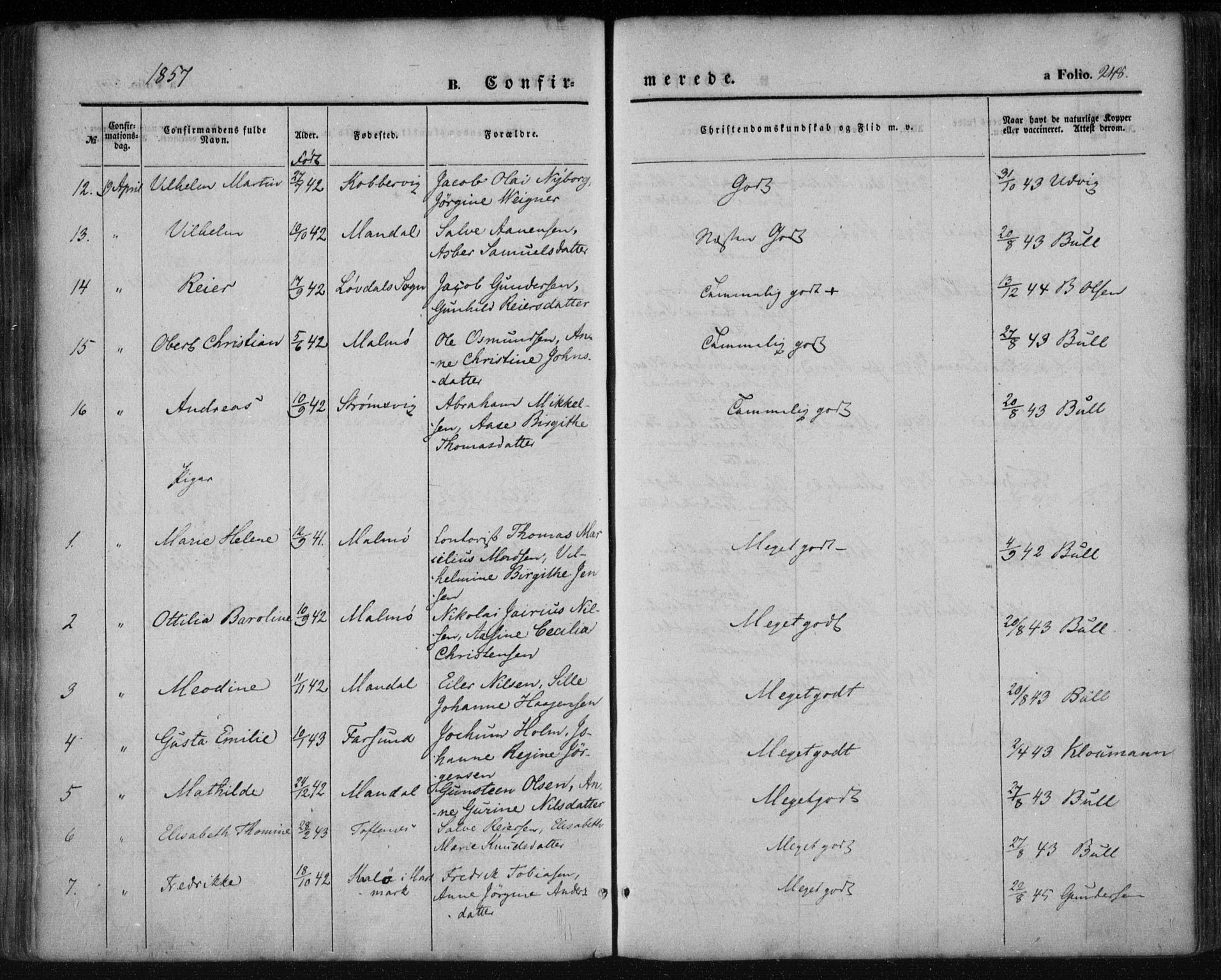 Mandal sokneprestkontor, SAK/1111-0030/F/Fa/Faa/L0013: Parish register (official) no. A 13, 1847-1859, p. 248