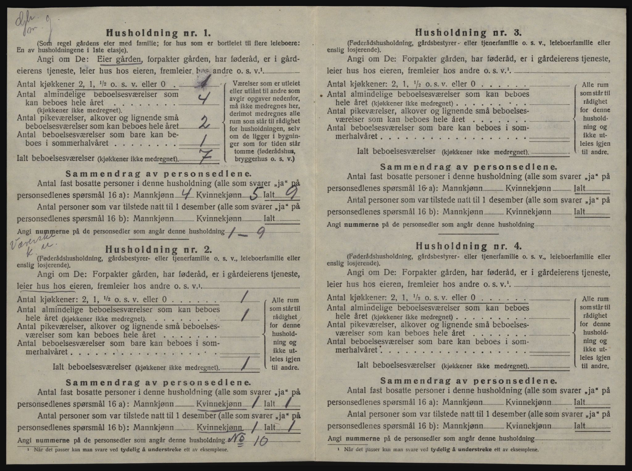 SAT, 1920 census for Melhus, 1920, p. 36