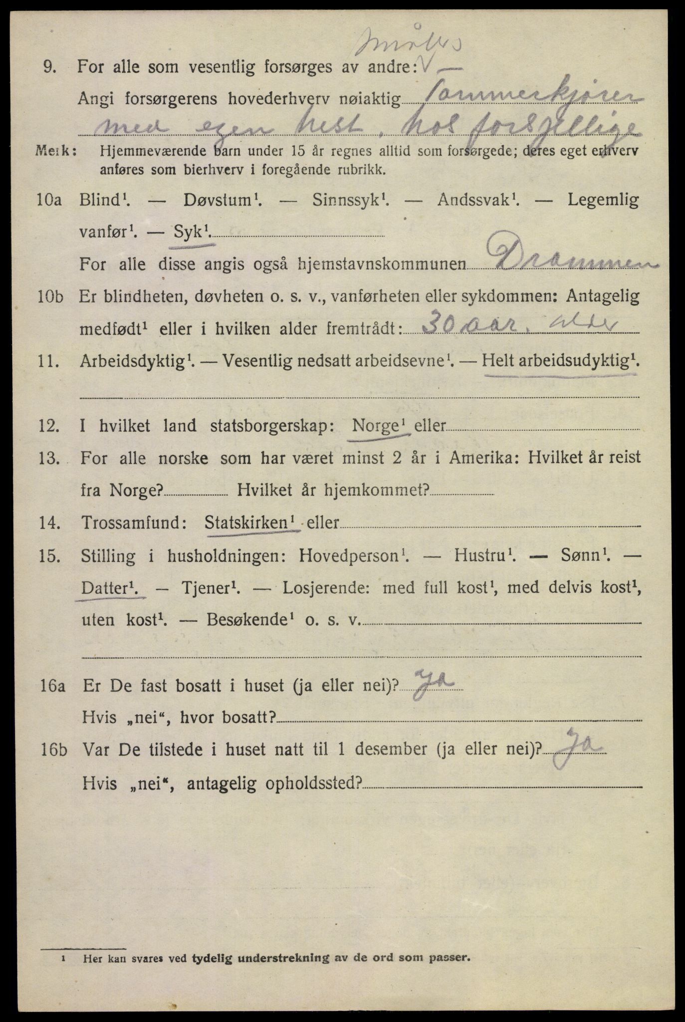 SAKO, 1920 census for Nedre Eiker, 1920, p. 9930