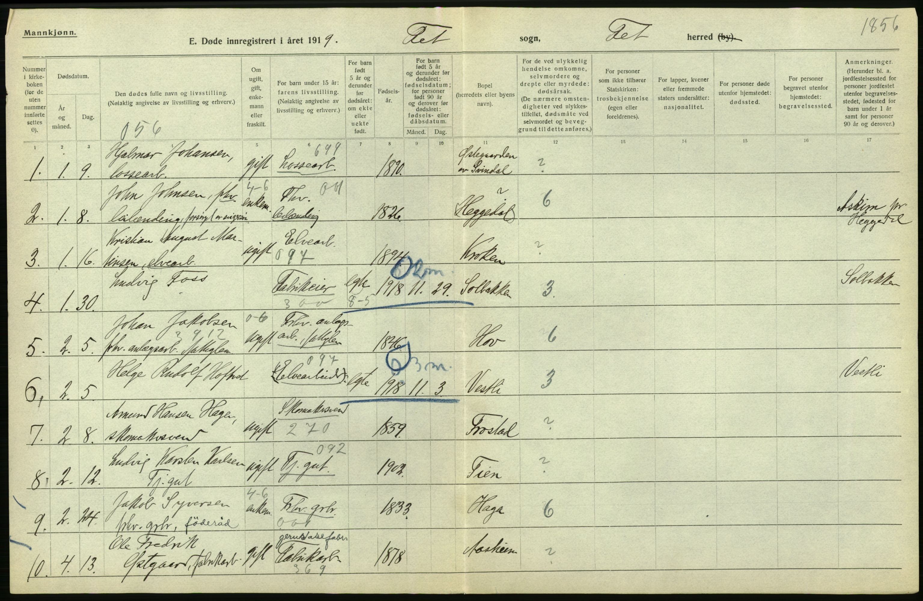 Statistisk sentralbyrå, Sosiodemografiske emner, Befolkning, AV/RA-S-2228/D/Df/Dfb/Dfbi/L0006: Akershus fylke: Døde. Bygder og byer., 1919, p. 186