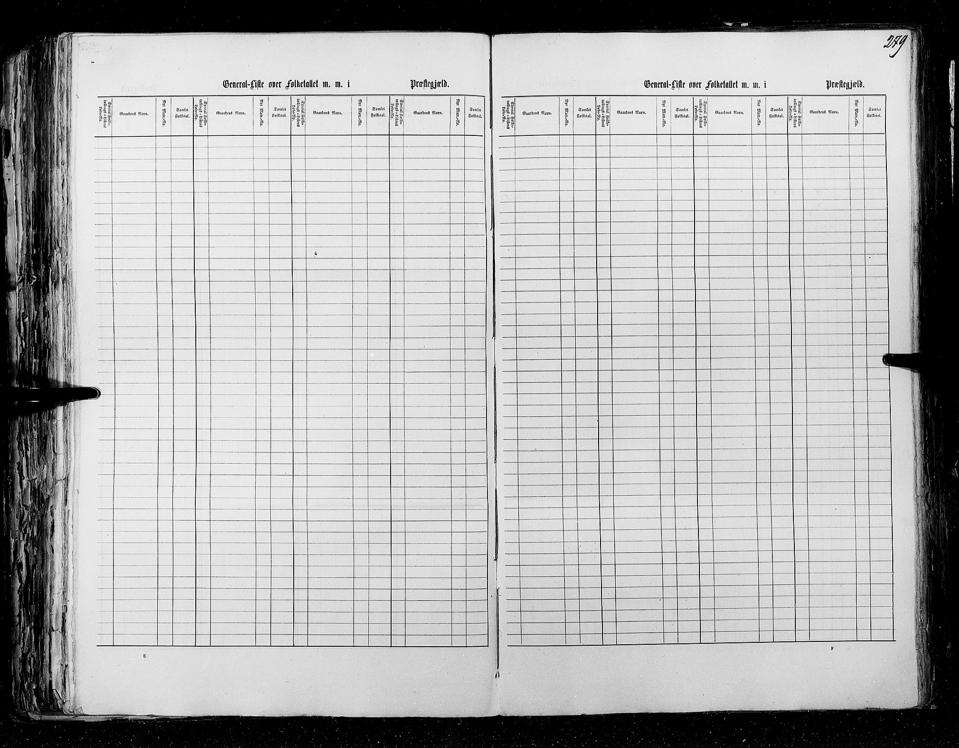 RA, Census 1855, vol. 5: Nordre Bergenhus amt, Romsdal amt og Søndre Trondhjem amt, 1855, p. 279