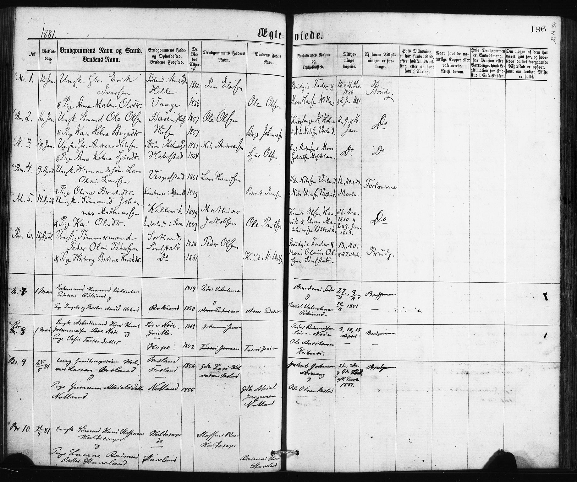 Finnås sokneprestembete, SAB/A-99925/H/Ha/Haa/Haaa/L0009: Parish register (official) no. A 9, 1873-1881, p. 196