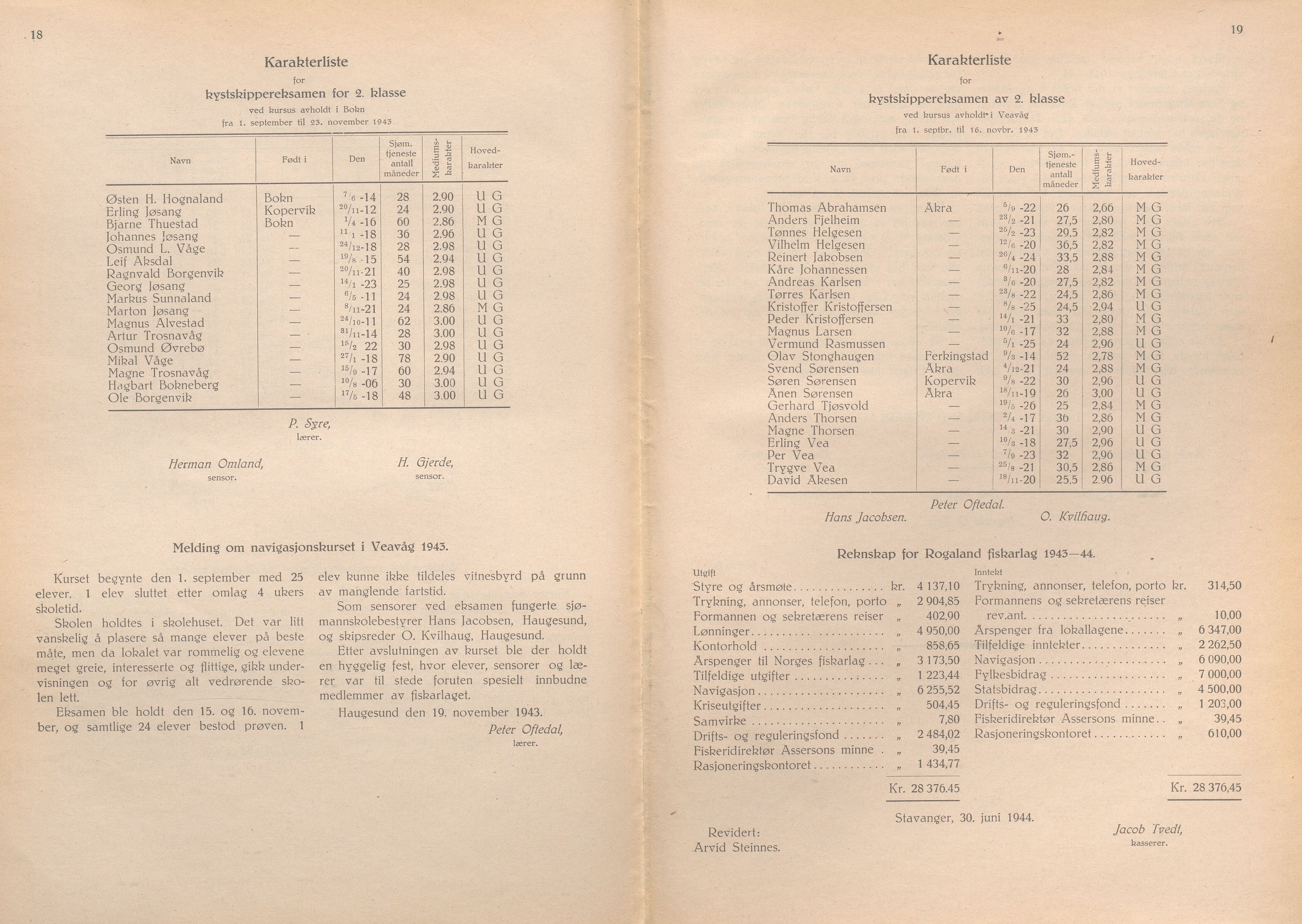 Rogaland fylkeskommune - Fylkesrådmannen , IKAR/A-900/A/Aa/Aaa/L0063: Møtebok , 1944, p. 18-19