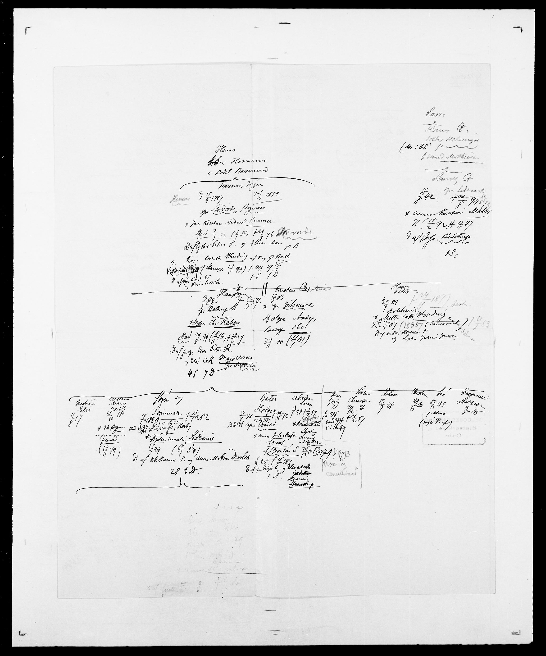 Delgobe, Charles Antoine - samling, SAO/PAO-0038/D/Da/L0014: Giebdhausen - Grip, p. 196