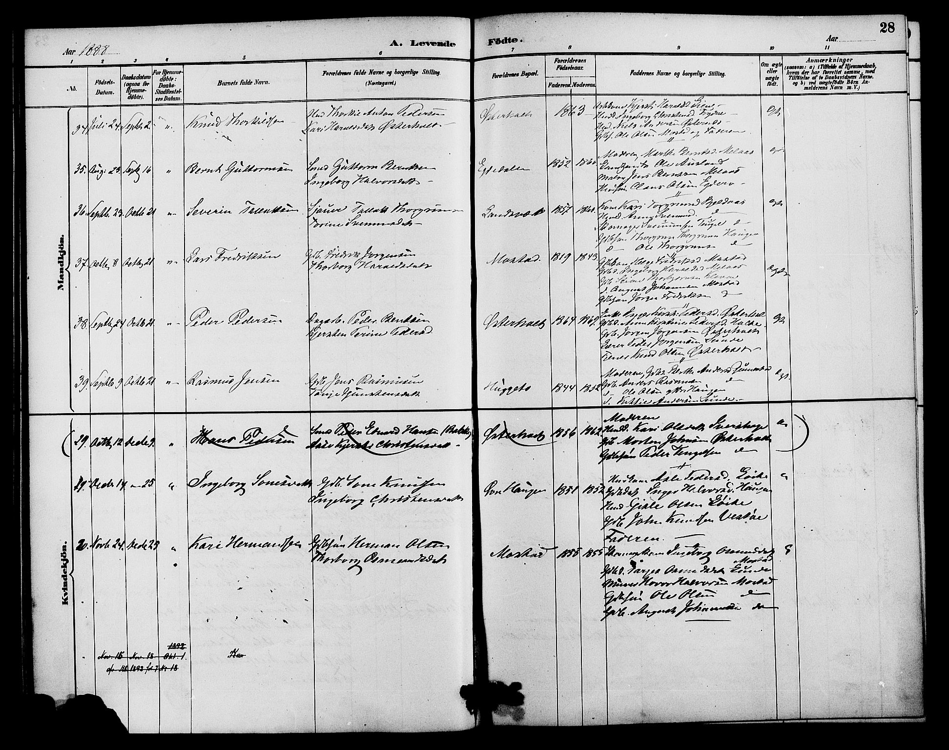 Gjerstad sokneprestkontor, AV/SAK-1111-0014/F/Fa/Faa/L0009: Parish register (official) no. A 9, 1885-1890, p. 28