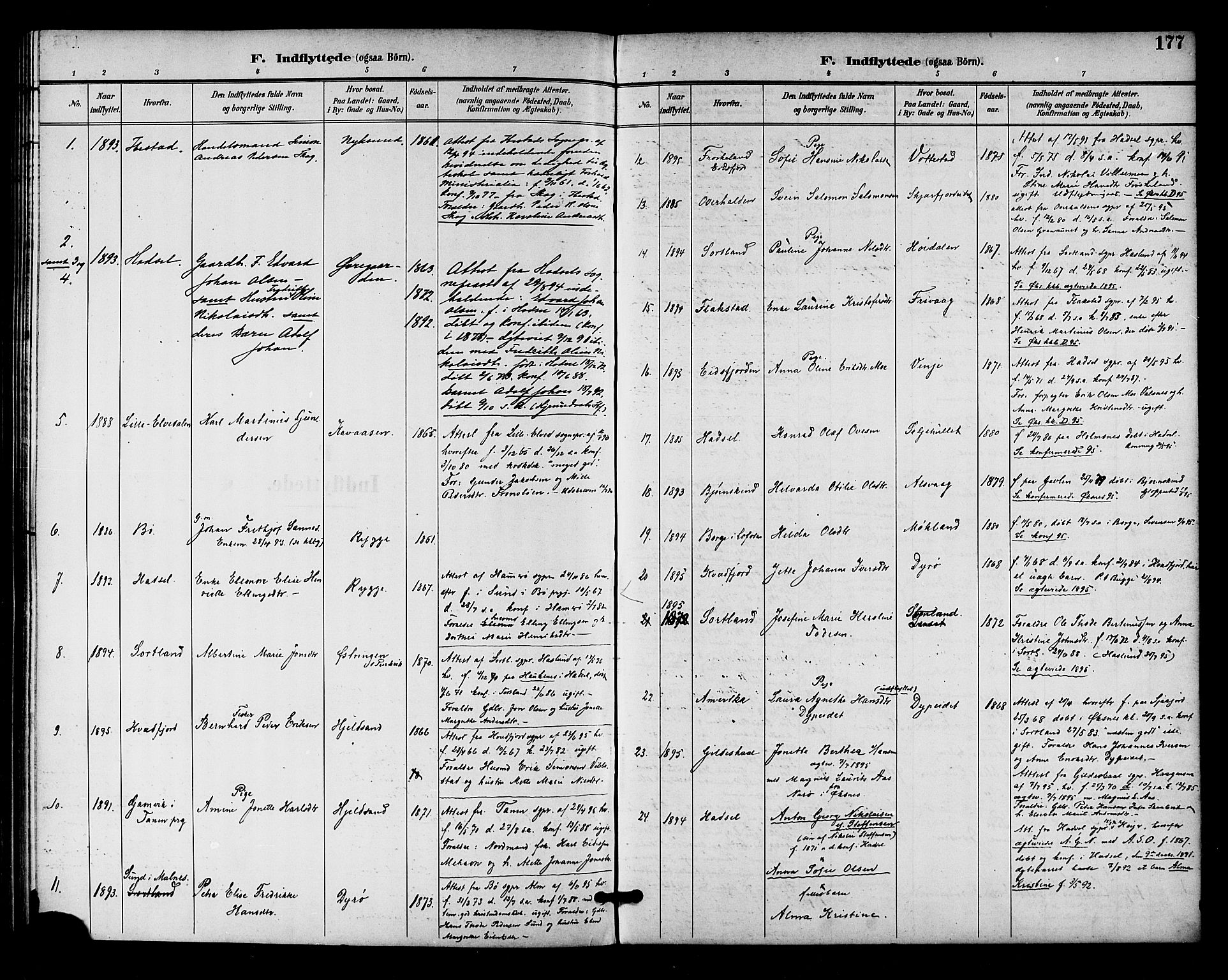 Ministerialprotokoller, klokkerbøker og fødselsregistre - Nordland, AV/SAT-A-1459/893/L1338: Parish register (official) no. 893A10, 1894-1903, p. 177