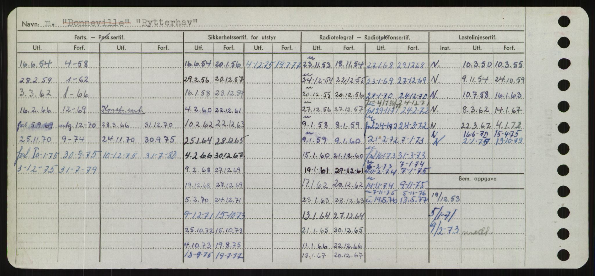 Sjøfartsdirektoratet med forløpere, Skipsmålingen, AV/RA-S-1627/H/Hd/L0031: Fartøy, Rju-Sam, p. 410