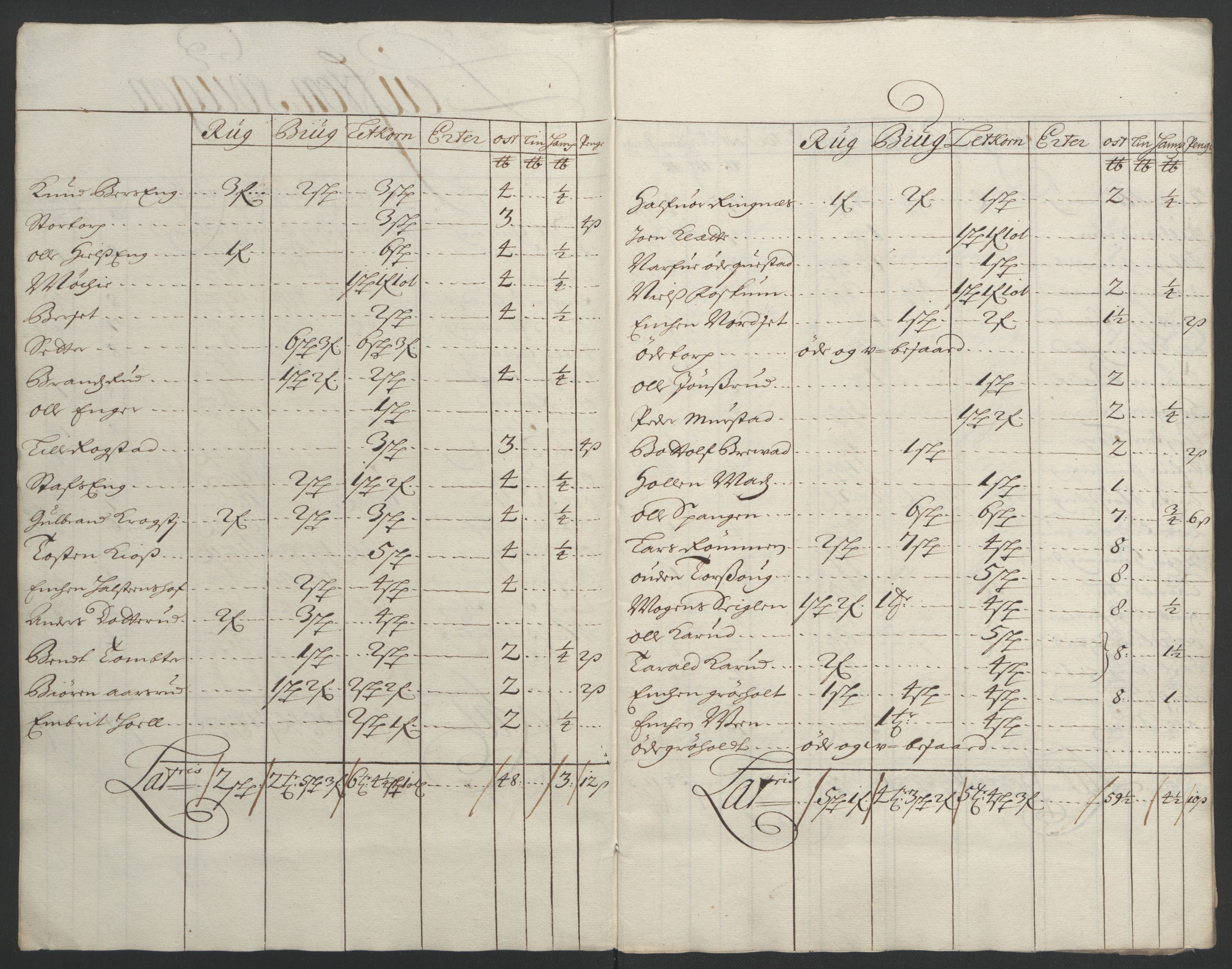 Rentekammeret inntil 1814, Reviderte regnskaper, Fogderegnskap, AV/RA-EA-4092/R16/L1036: Fogderegnskap Hedmark, 1695-1696, p. 49