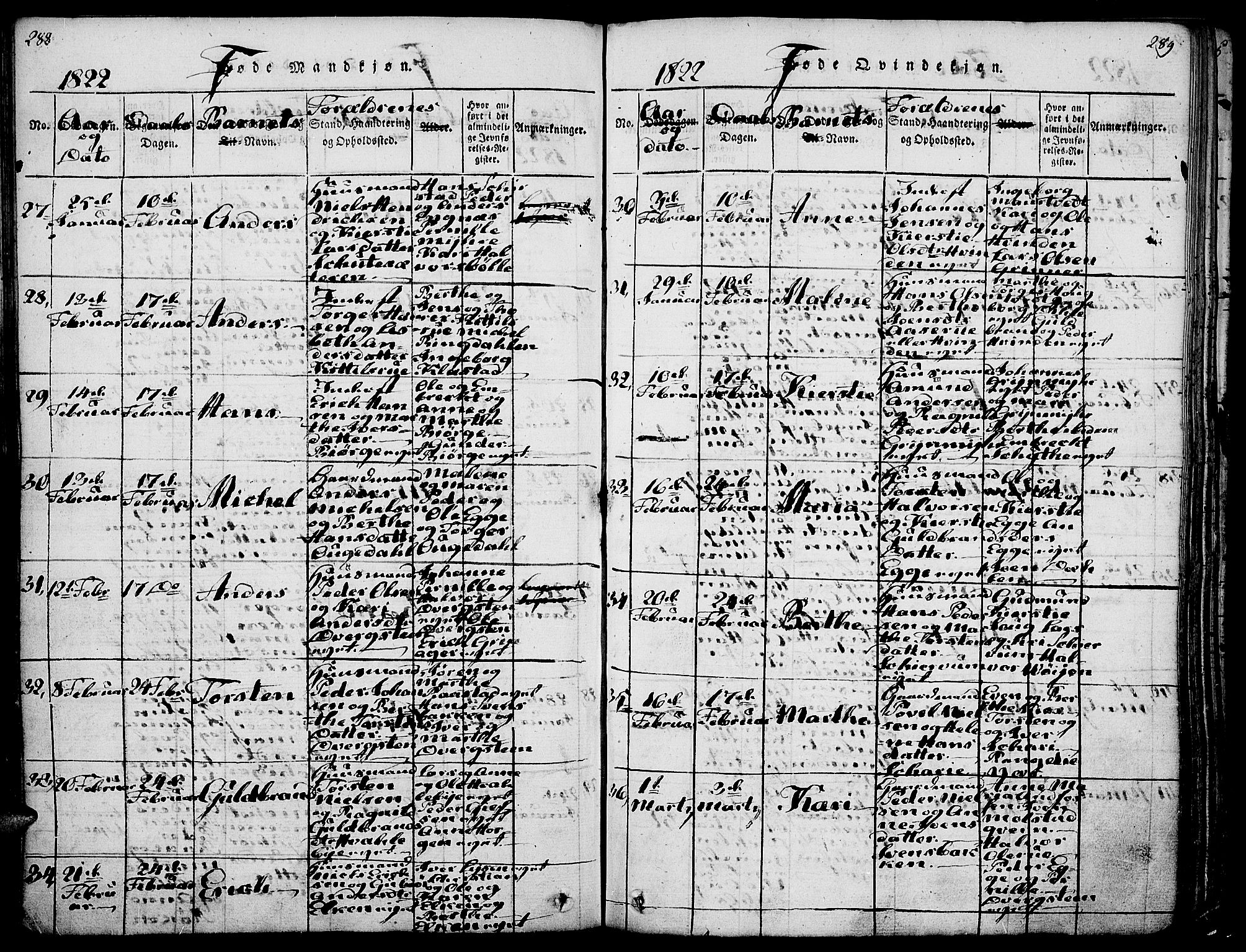 Gran prestekontor, AV/SAH-PREST-112/H/Ha/Haa/L0009: Parish register (official) no. 9, 1815-1824, p. 288-289