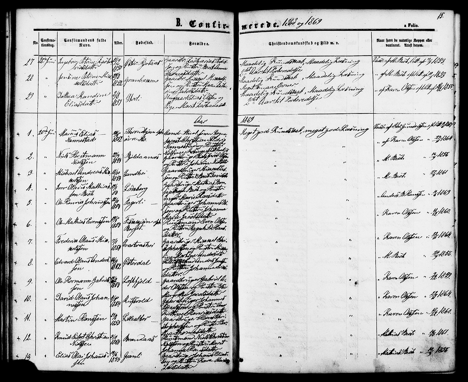 Ministerialprotokoller, klokkerbøker og fødselsregistre - Nordland, SAT/A-1459/827/L0394: Parish register (official) no. 827A06, 1865-1886, p. 15