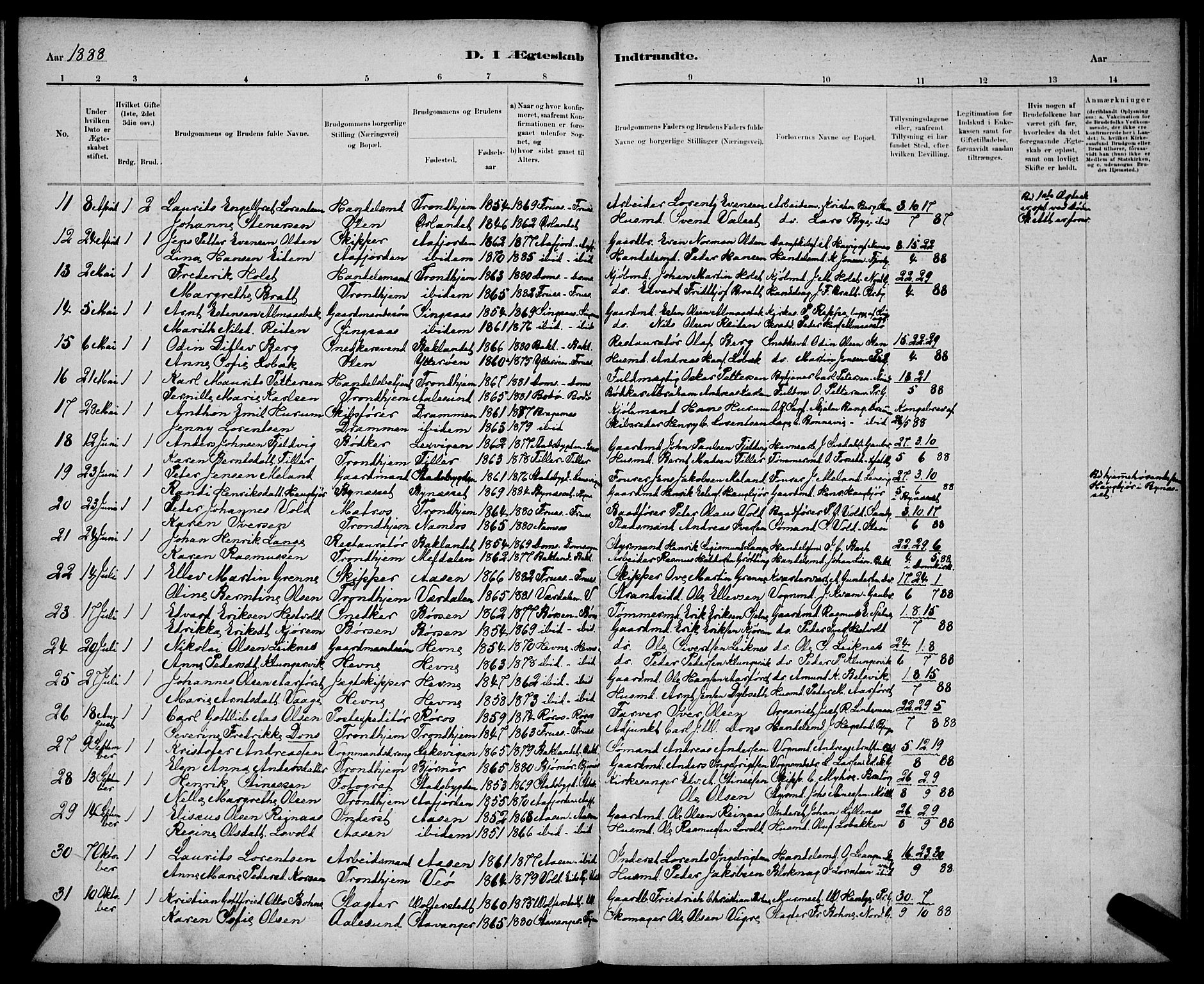 Ministerialprotokoller, klokkerbøker og fødselsregistre - Sør-Trøndelag, SAT/A-1456/602/L0143: Parish register (copy) no. 602C11, 1878-1902