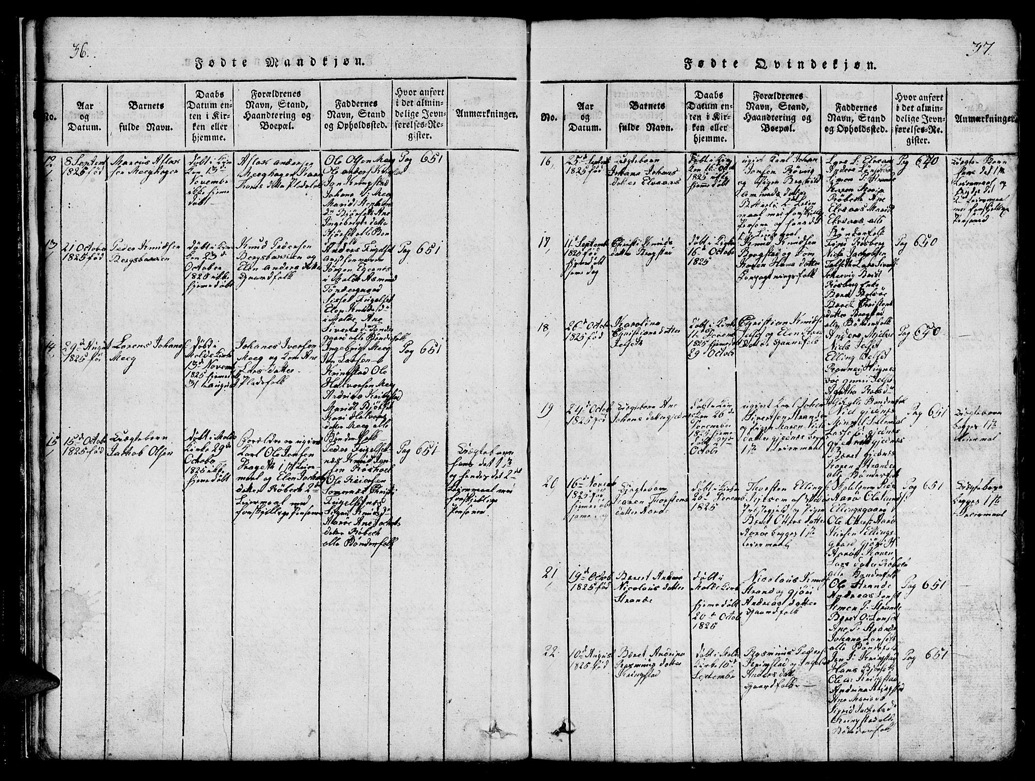 Ministerialprotokoller, klokkerbøker og fødselsregistre - Møre og Romsdal, AV/SAT-A-1454/555/L0665: Parish register (copy) no. 555C01, 1818-1868, p. 36-37