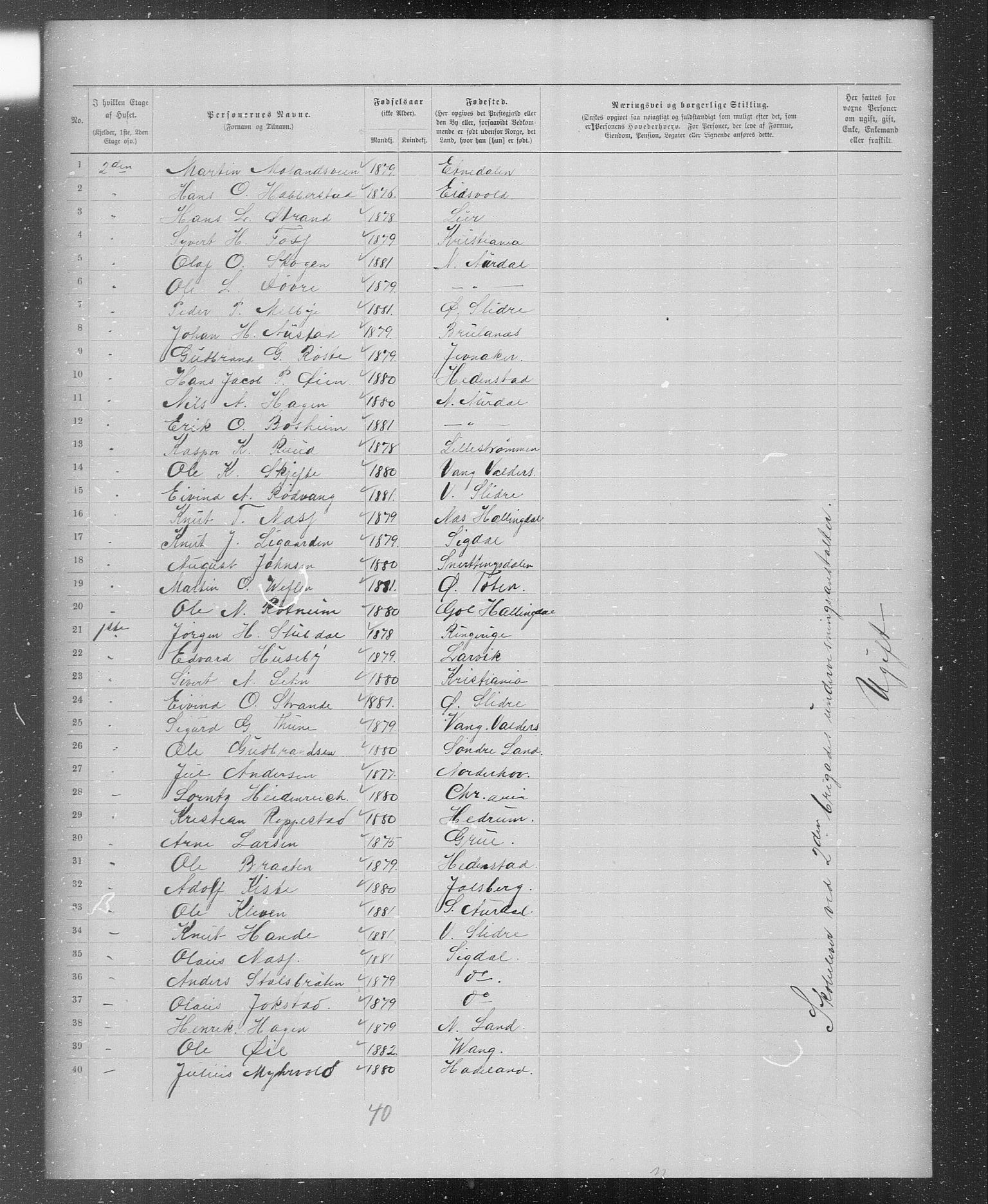 OBA, Municipal Census 1899 for Kristiania, 1899, p. 2266