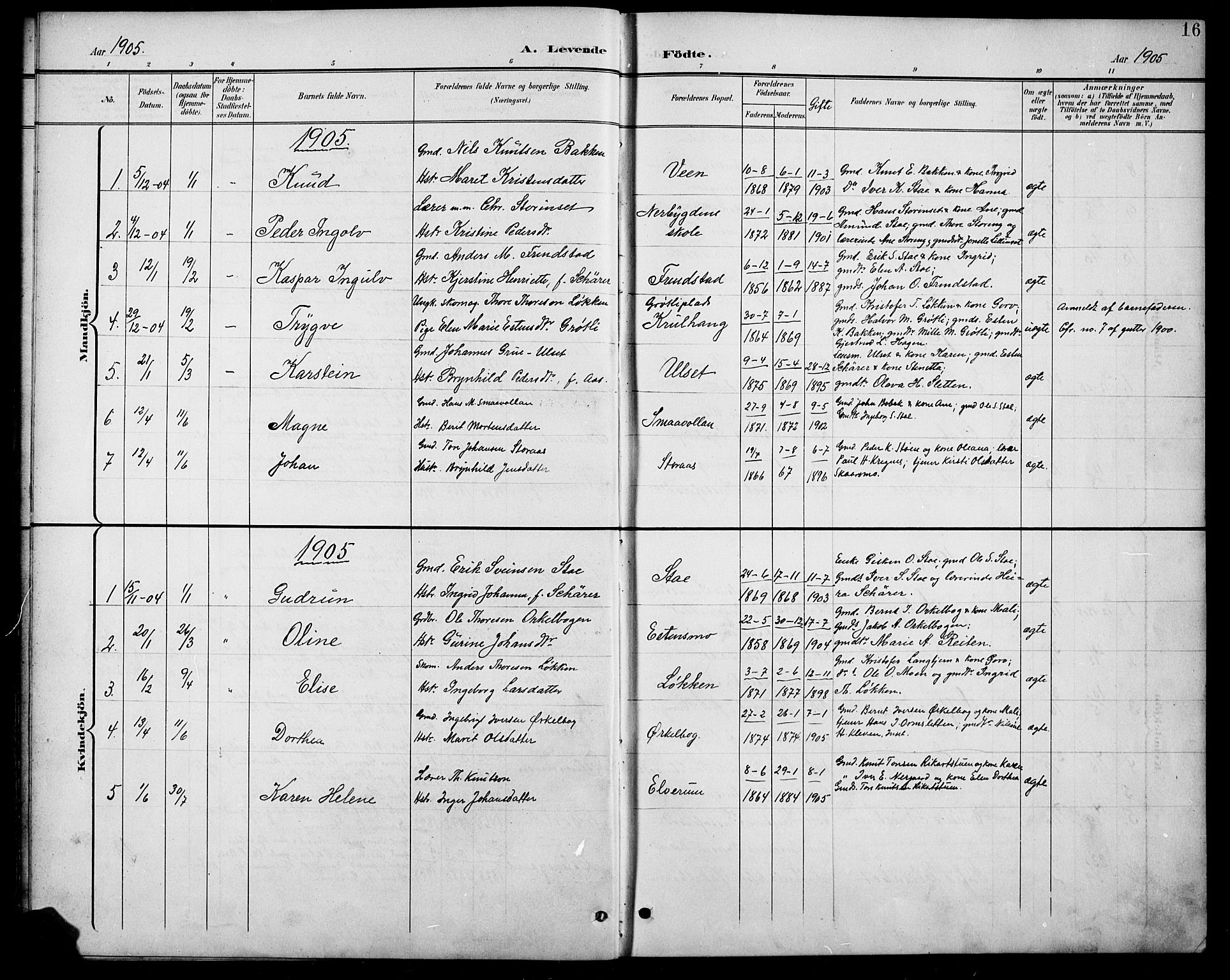 Kvikne prestekontor, SAH/PREST-064/H/Ha/Hab/L0003: Parish register (copy) no. 3, 1896-1918, p. 16