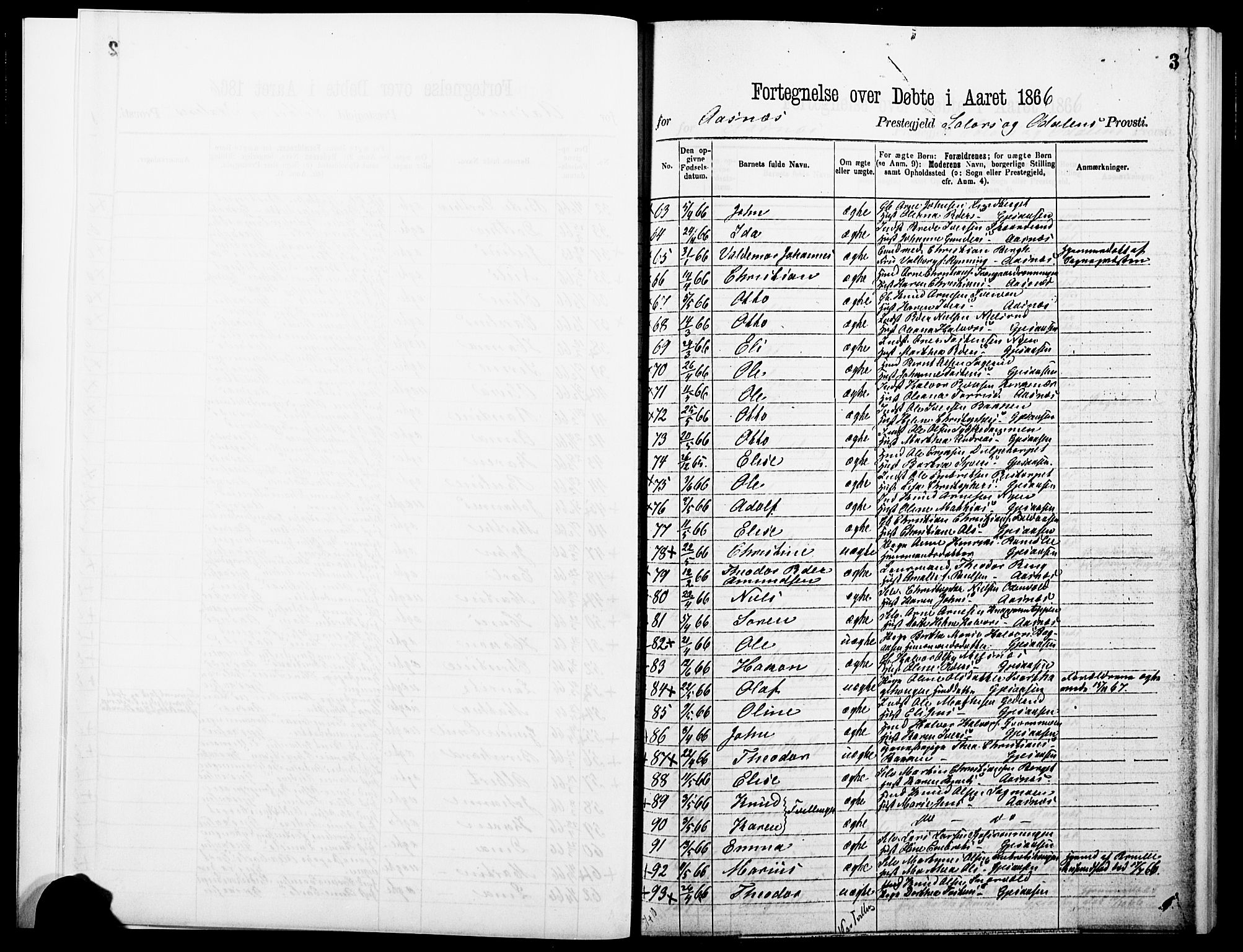 Åsnes prestekontor, SAH/PREST-042/H/Ha/Haa/L0000A: Parish register (official), 1866-1872, p. 3