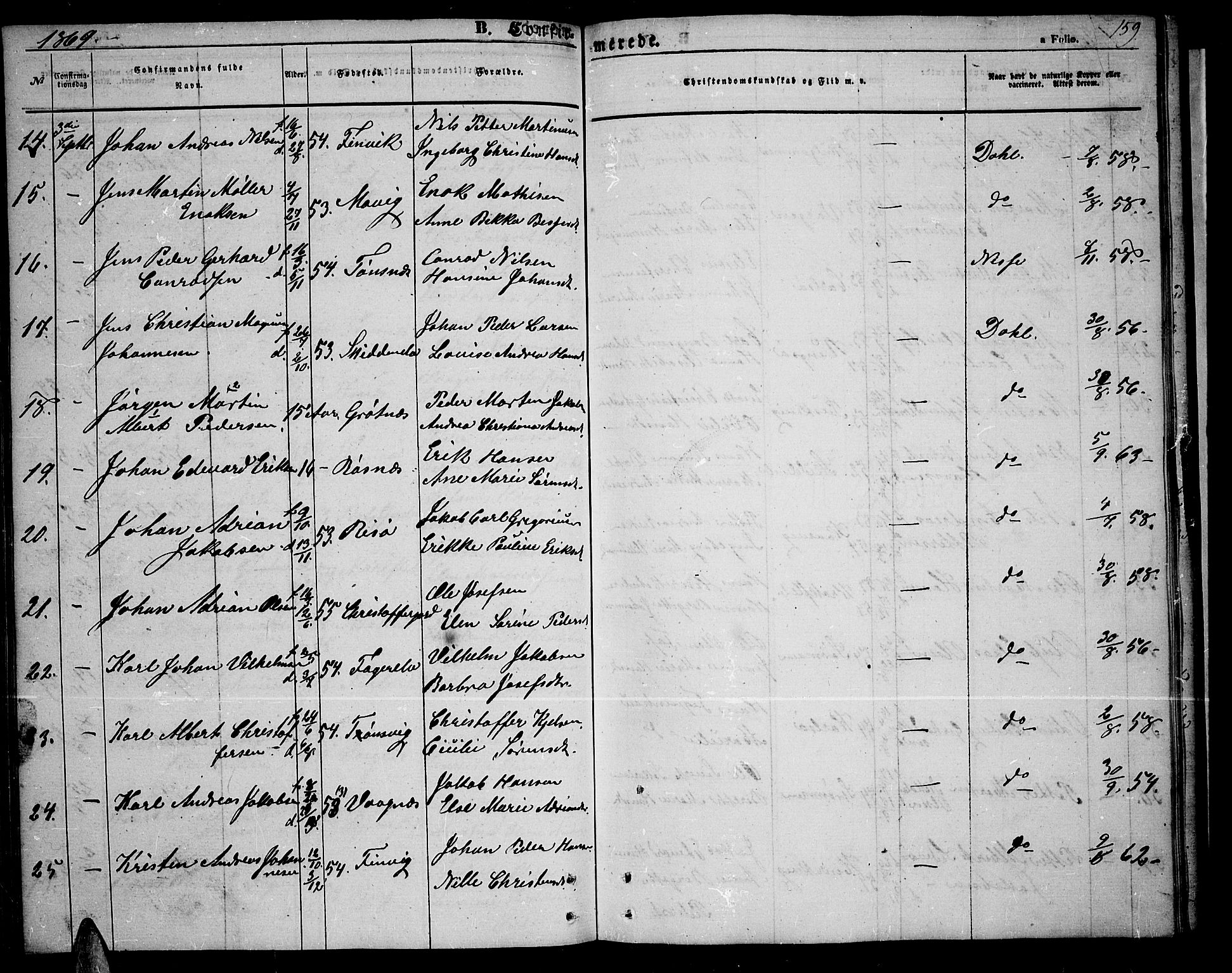 Tromsøysund sokneprestkontor, AV/SATØ-S-1304/G/Gb/L0001klokker: Parish register (copy) no. 1, 1857-1869, p. 159