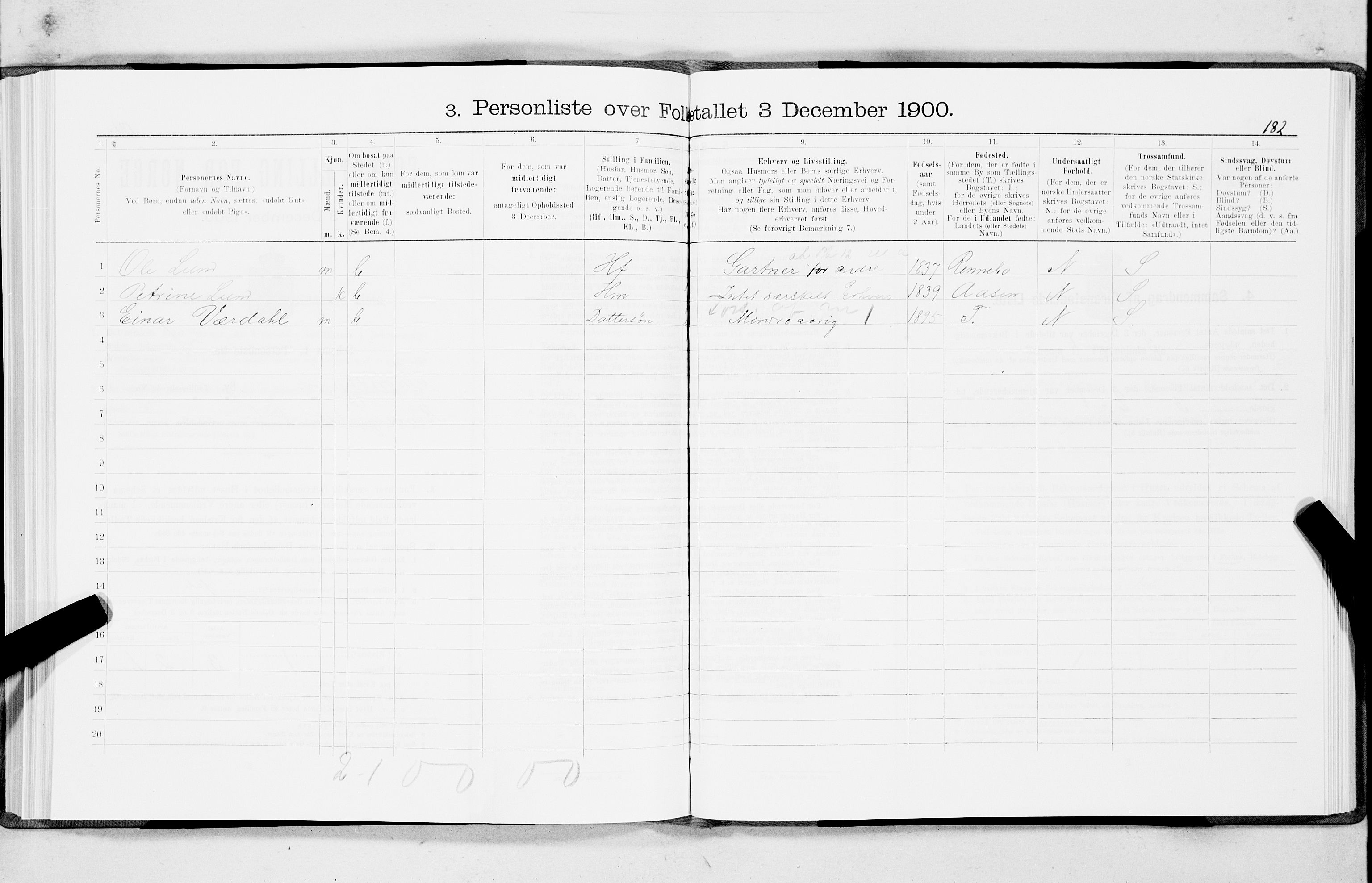 SAT, 1900 census for Trondheim, 1900, p. 16752