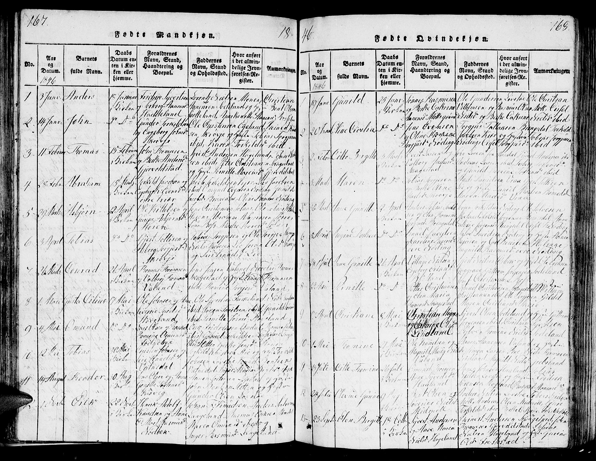 Holum sokneprestkontor, SAK/1111-0022/F/Fb/Fba/L0002: Parish register (copy) no. B 2, 1820-1849, p. 167-168