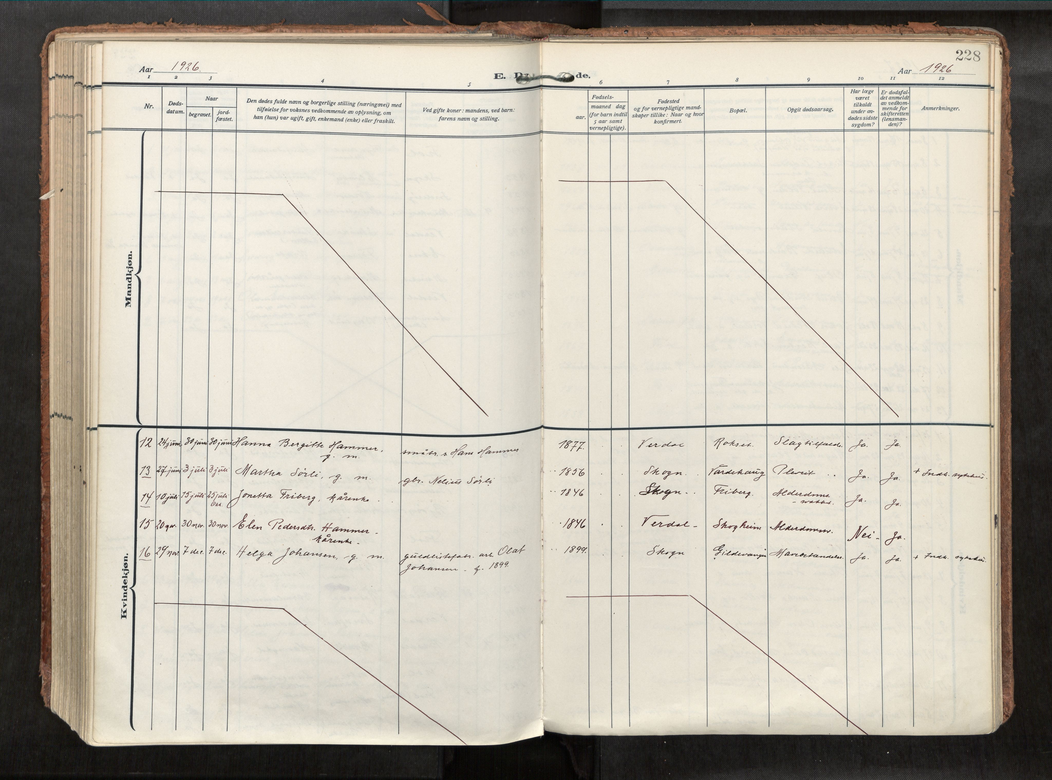 Levanger sokneprestkontor, SAT/A-1301/2/H/Haa/L0002: Parish register (official) no. 2, 1912-1935, p. 228