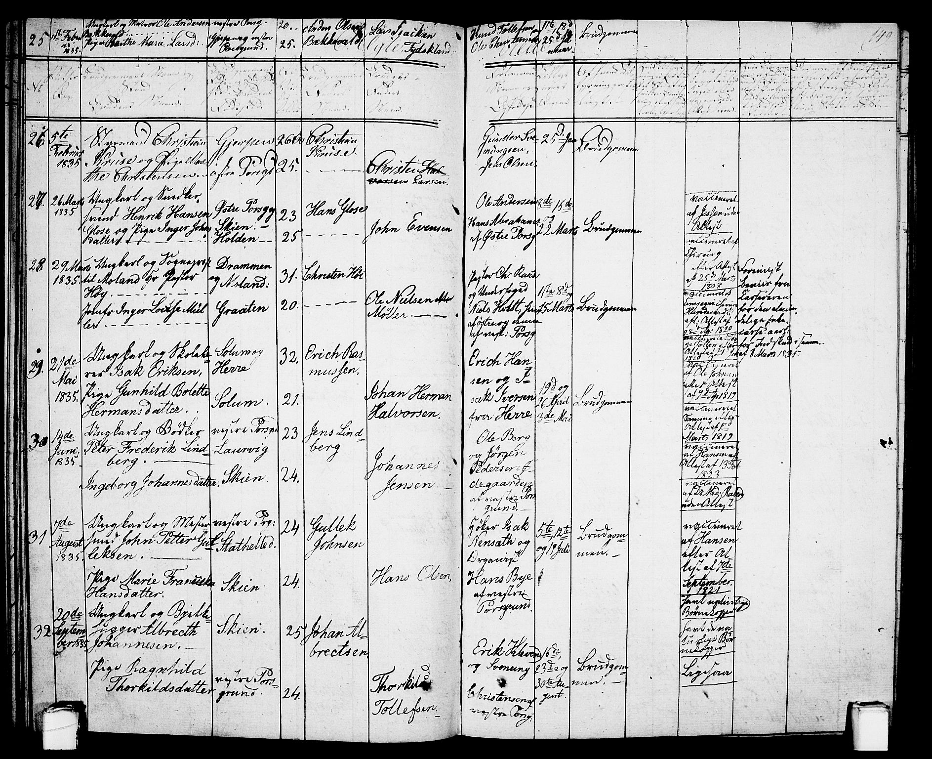 Porsgrunn kirkebøker , SAKO/A-104/G/Gb/L0002: Parish register (copy) no. II 2, 1828-1841, p. 149