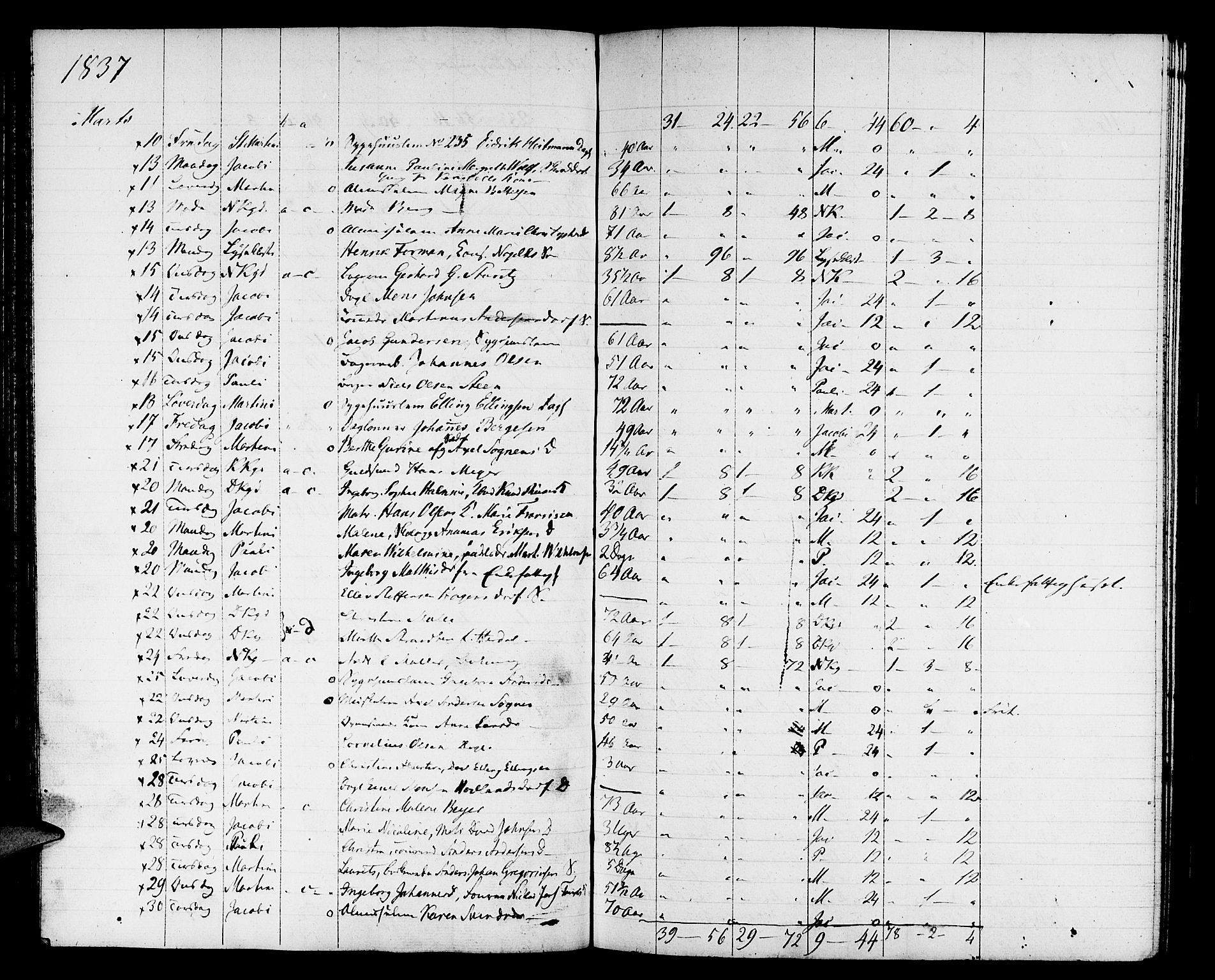 Domkirken sokneprestembete, AV/SAB-A-74801: Other parish register no. I.4.H, 1834-1841