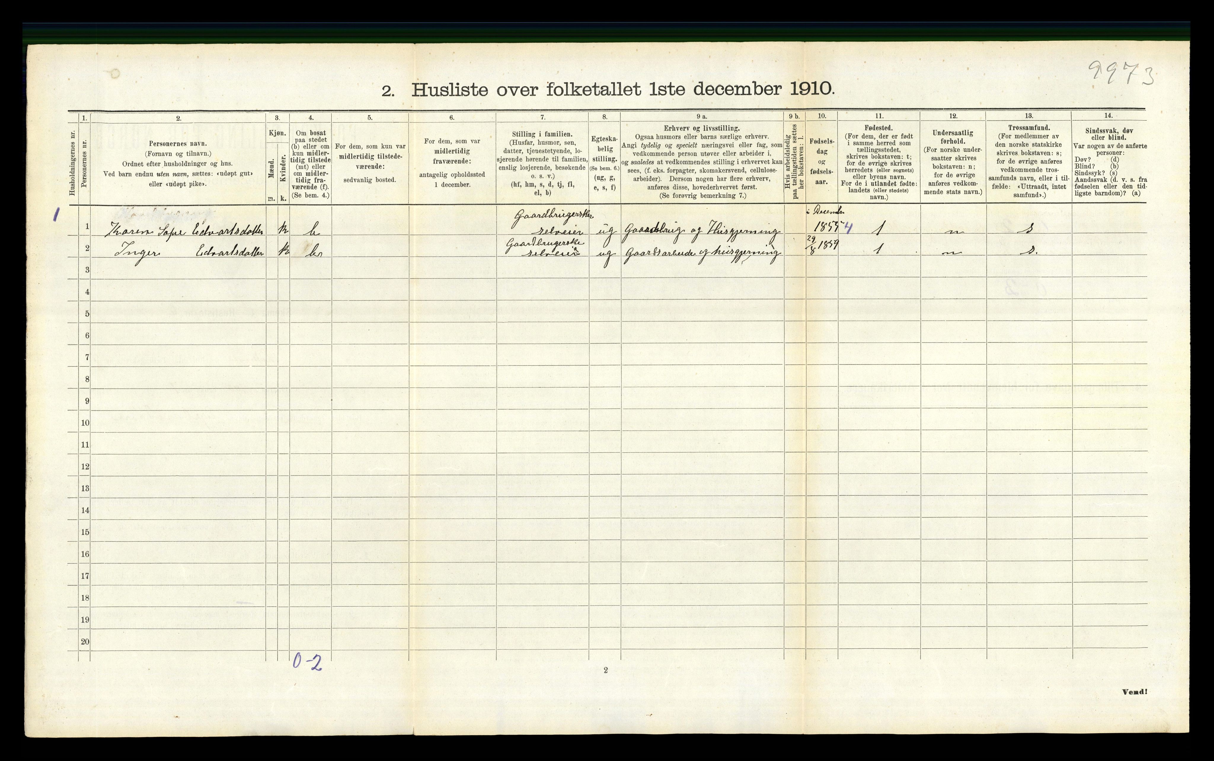 RA, 1910 census for Liknes, 1910, p. 707