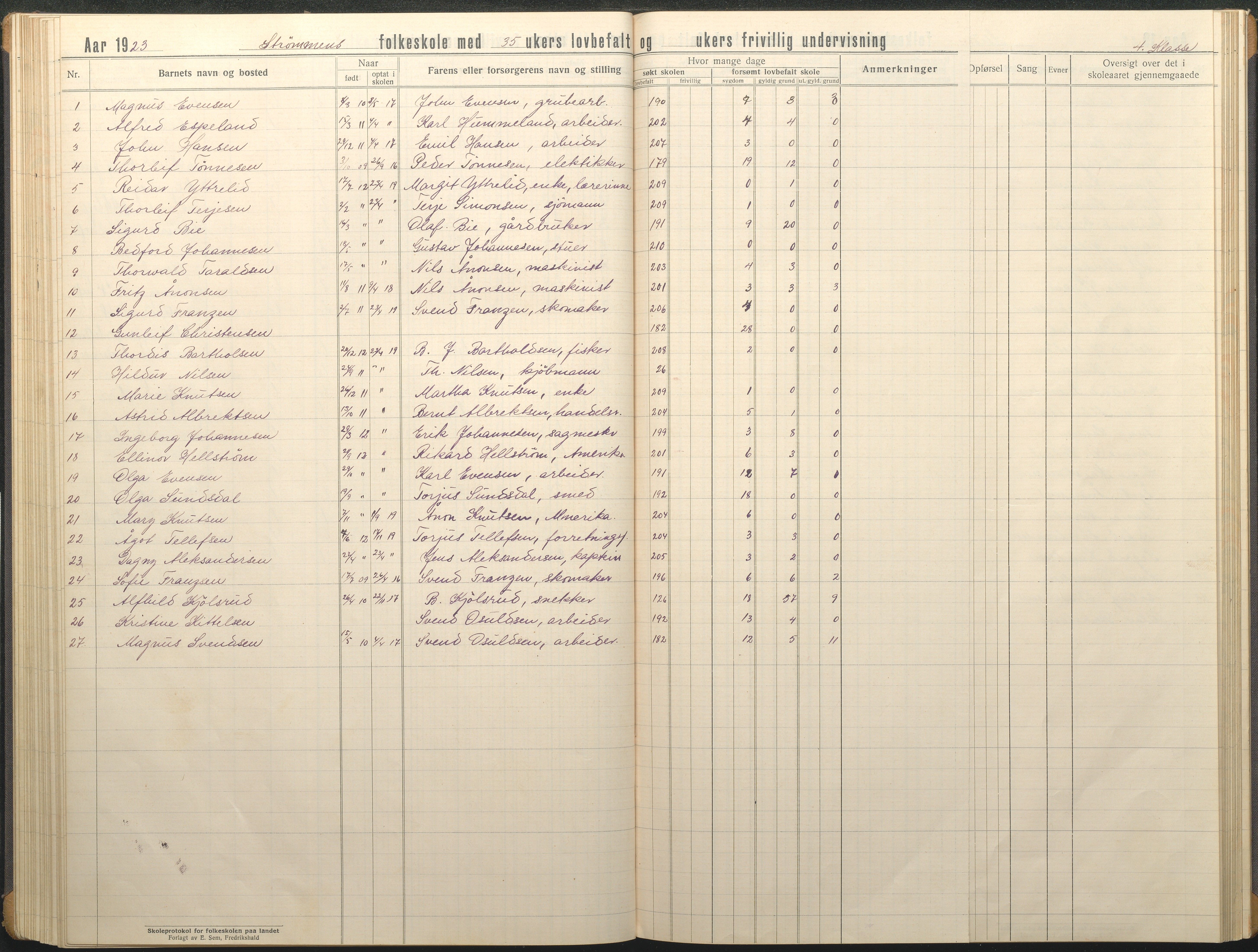 Øyestad kommune frem til 1979, AAKS/KA0920-PK/06/06G/L0012: Skoleprotokoll, 1919-1926