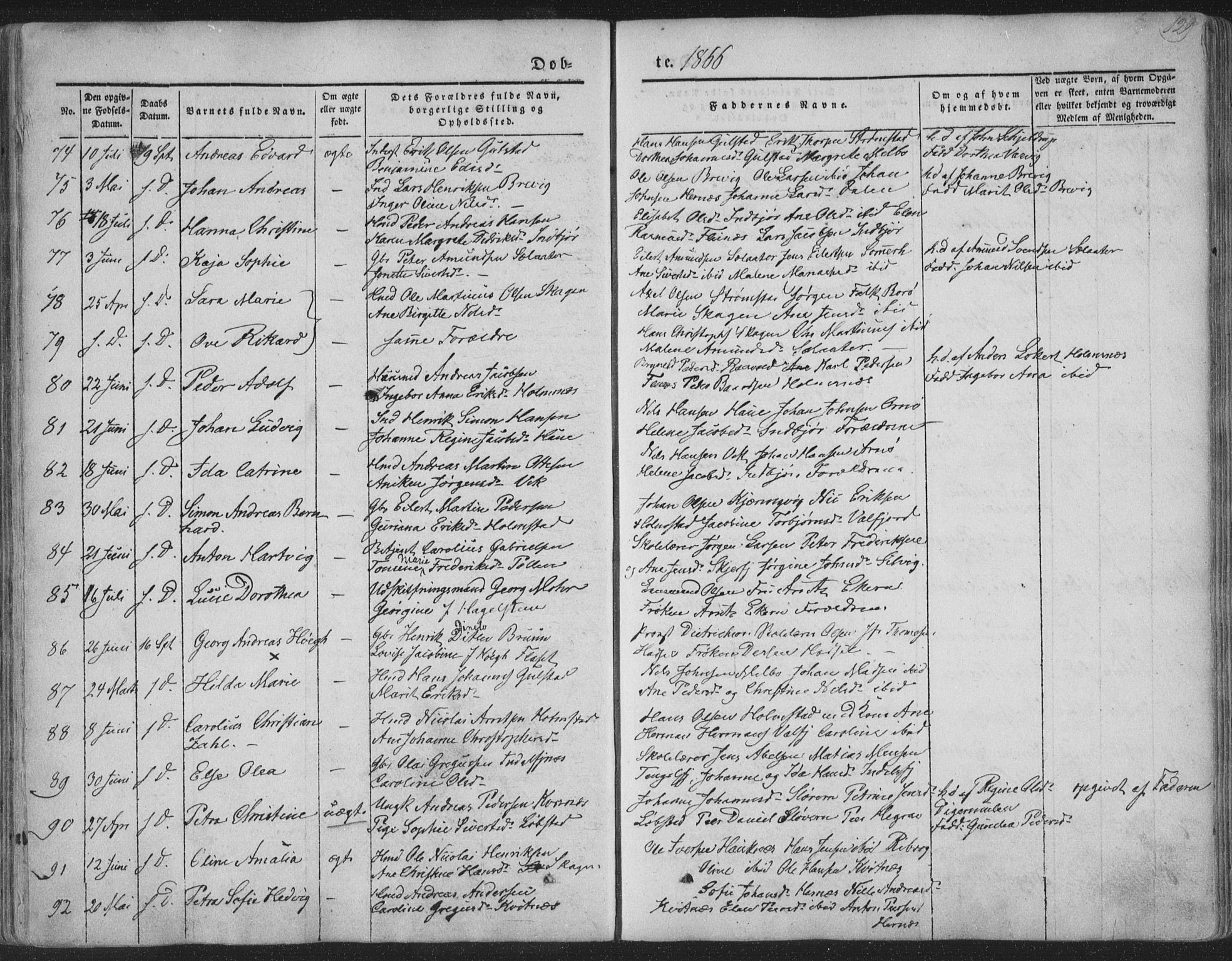 Ministerialprotokoller, klokkerbøker og fødselsregistre - Nordland, SAT/A-1459/888/L1241: Parish register (official) no. 888A07, 1849-1869, p. 129