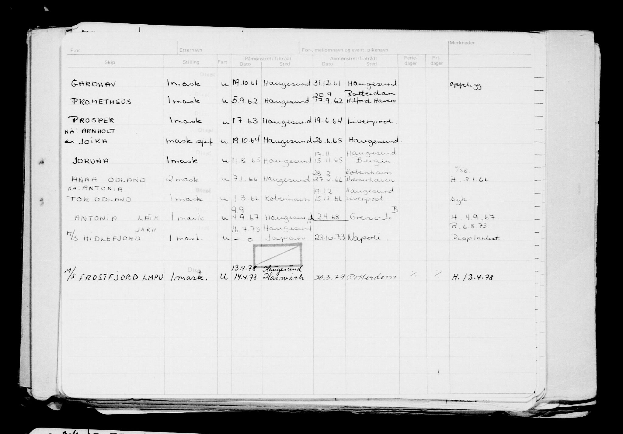 Direktoratet for sjømenn, AV/RA-S-3545/G/Gb/L0224: Hovedkort, 1923, p. 245