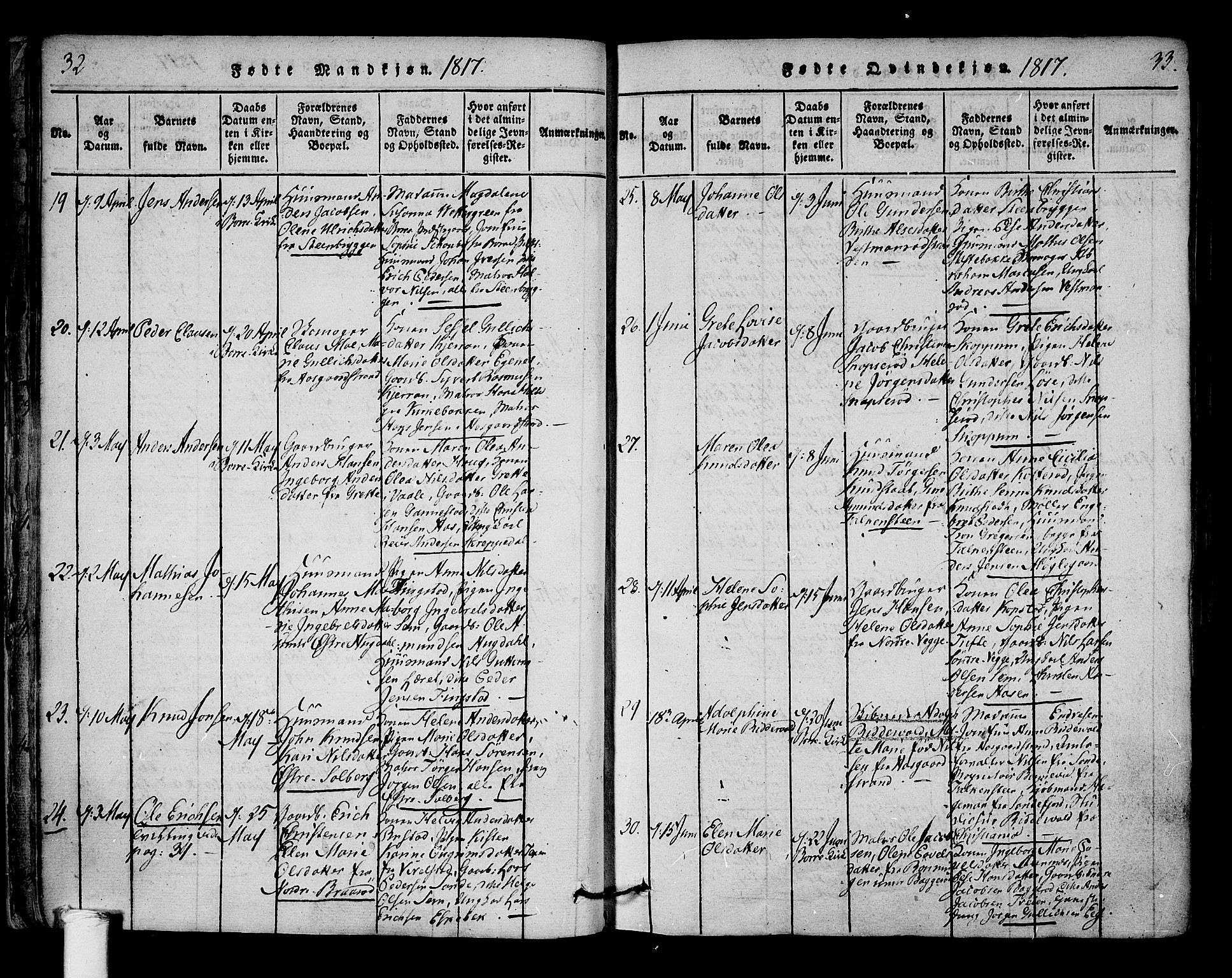 Borre kirkebøker, SAKO/A-338/F/Fa/L0004: Parish register (official) no. I 4, 1815-1845, p. 32-33