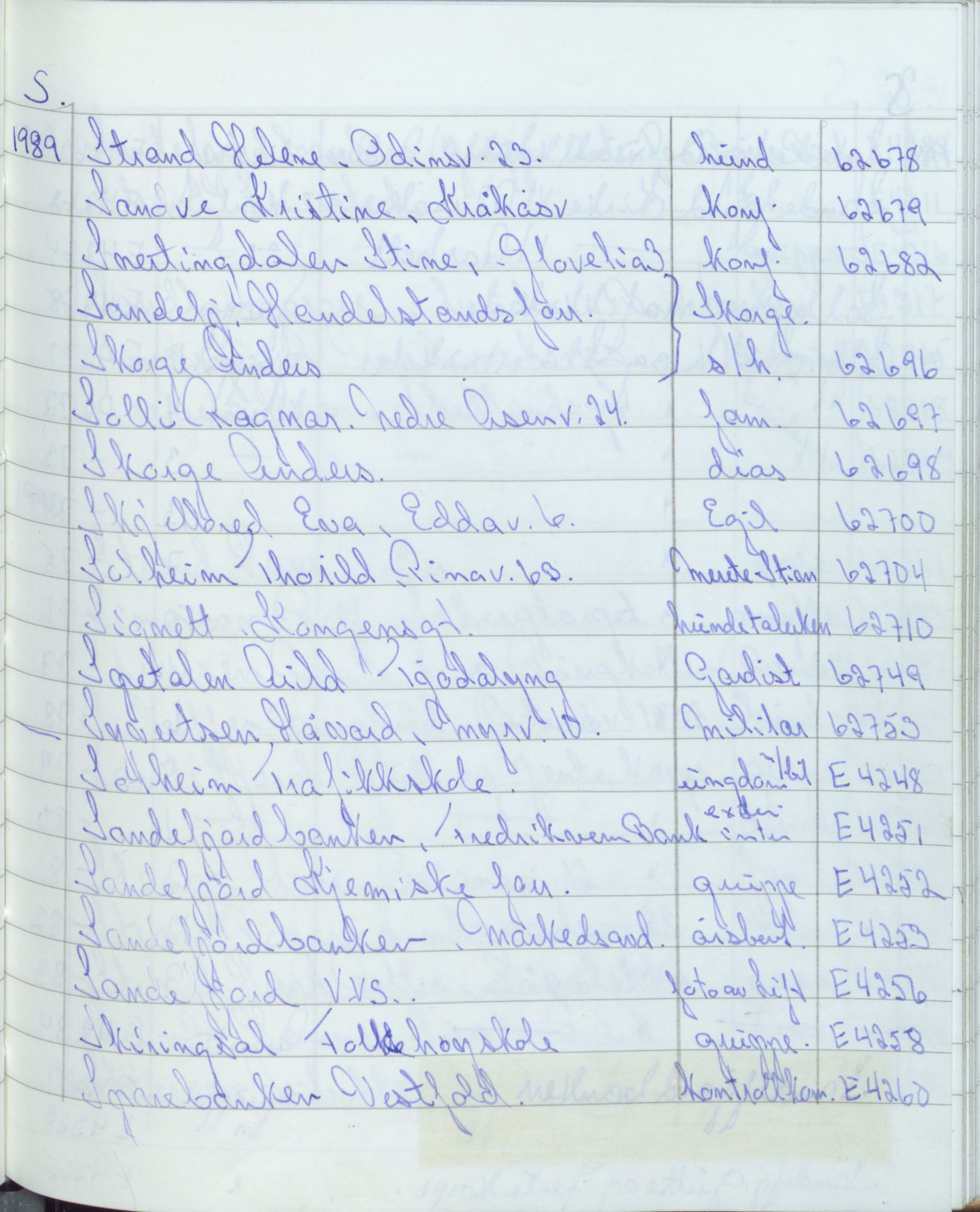 Pa 1494 - Jørgensen, Antonius. Fotograf, VEMU/A-2760/F/Fa, 1927-2004, p. 3551