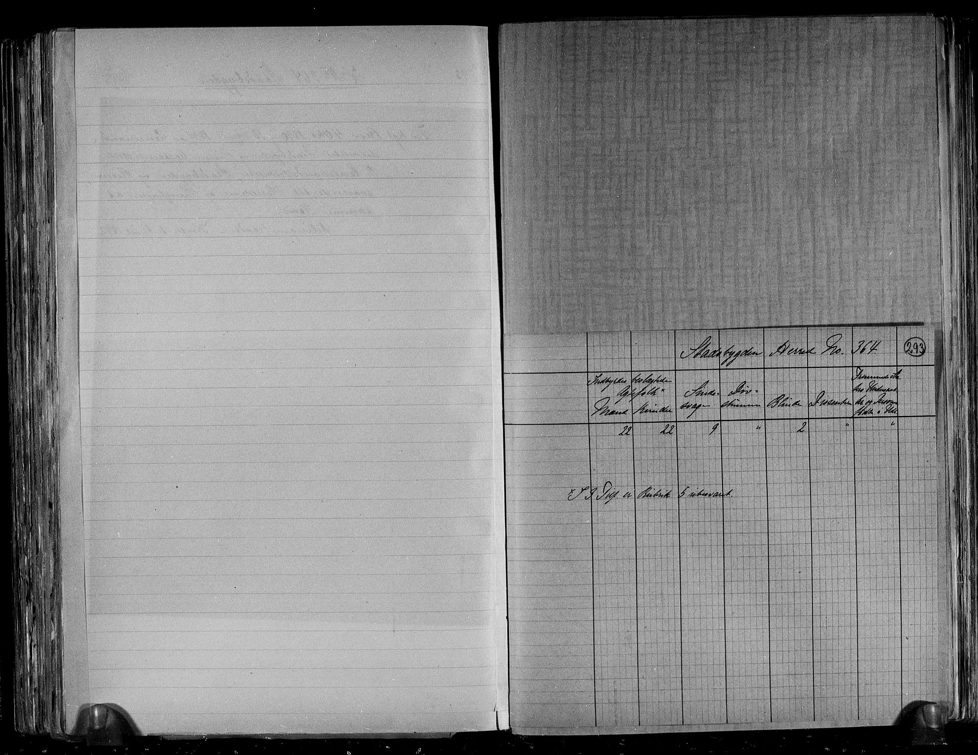 RA, 1891 census for 1625 Stadsbygd, 1891, p. 5