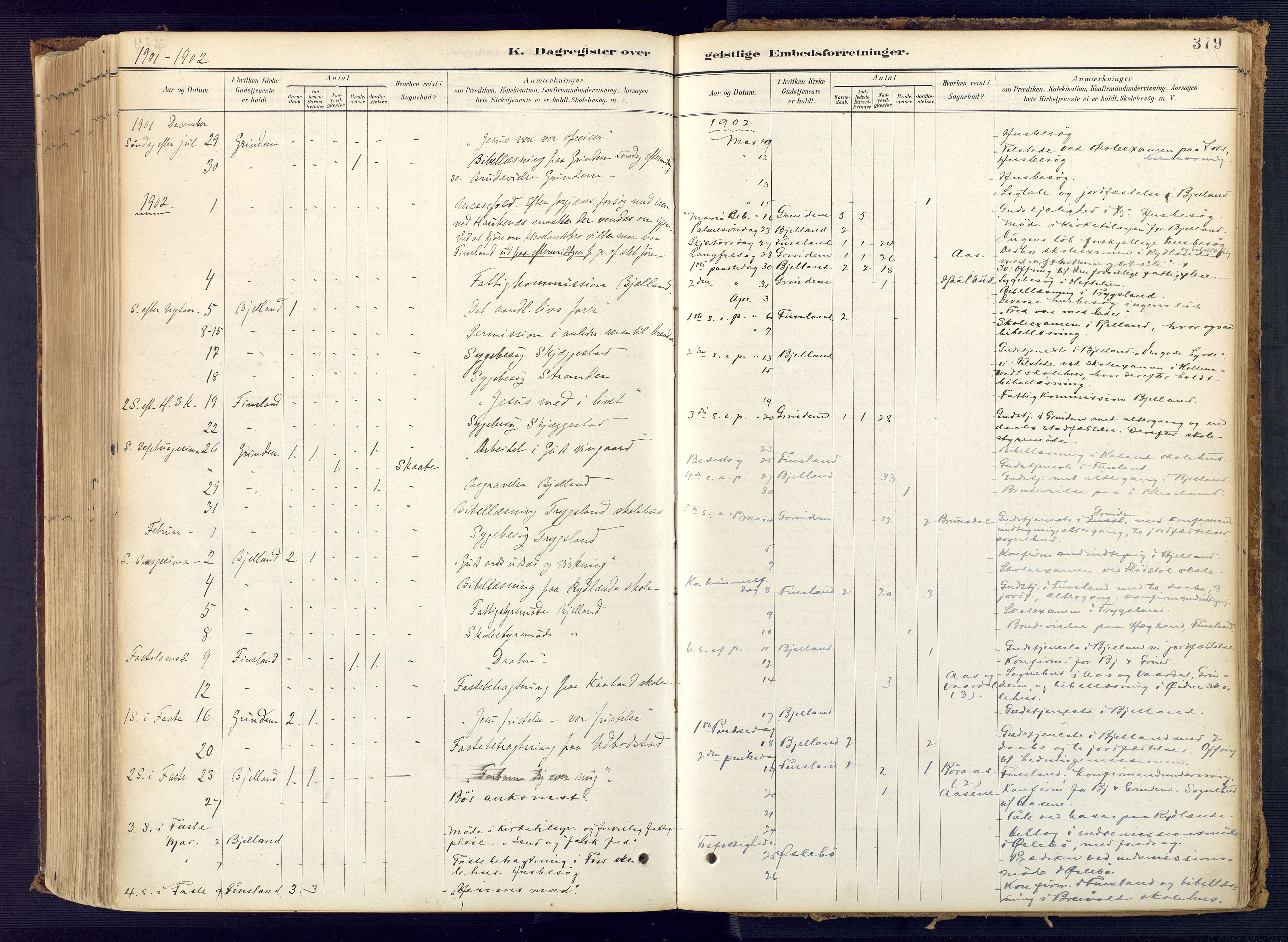 Bjelland sokneprestkontor, SAK/1111-0005/F/Fa/Faa/L0004: Parish register (official) no. A 4, 1887-1923, p. 379