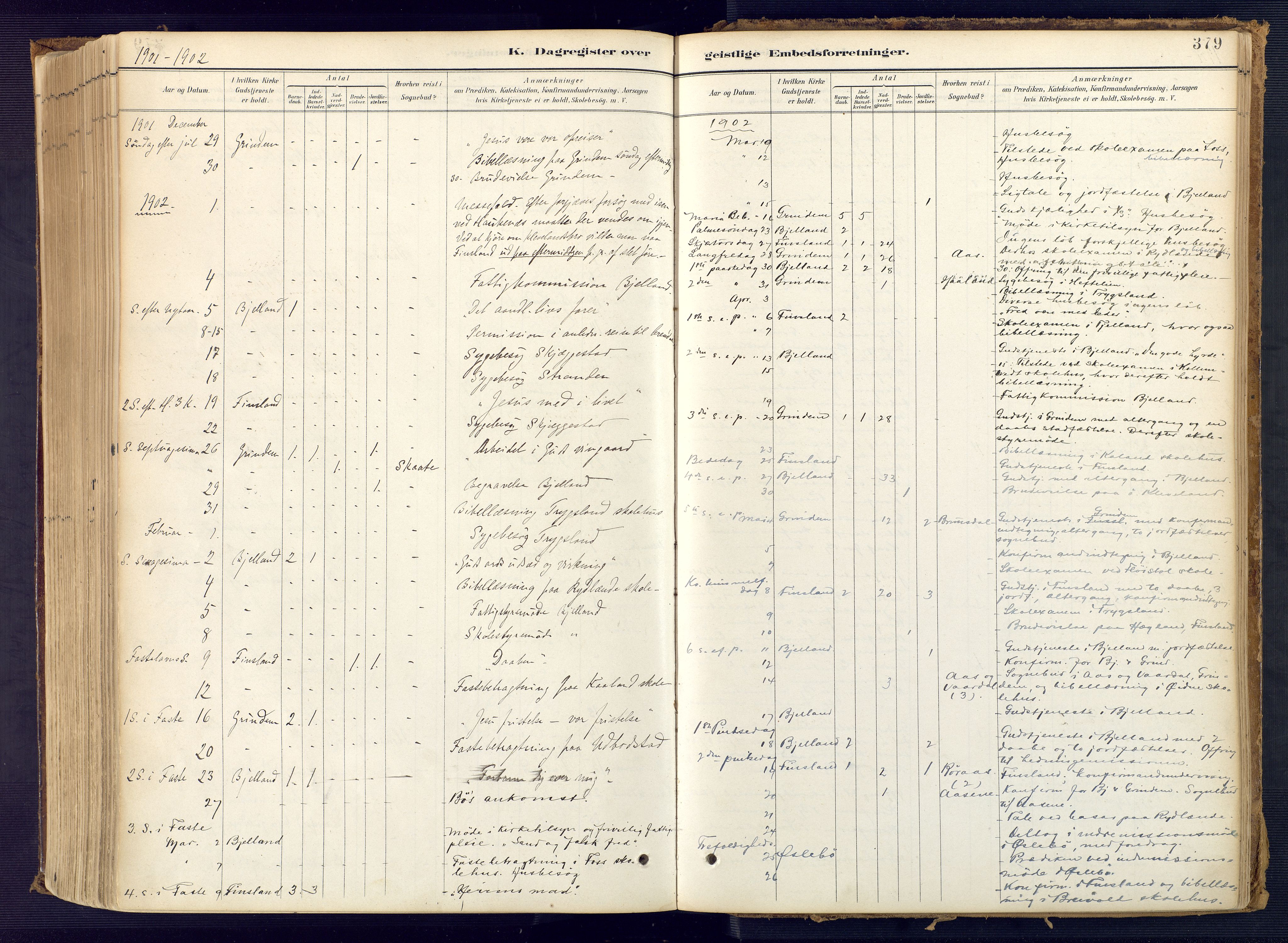 Bjelland sokneprestkontor, AV/SAK-1111-0005/F/Fa/Faa/L0004: Parish register (official) no. A 4, 1887-1923, p. 379