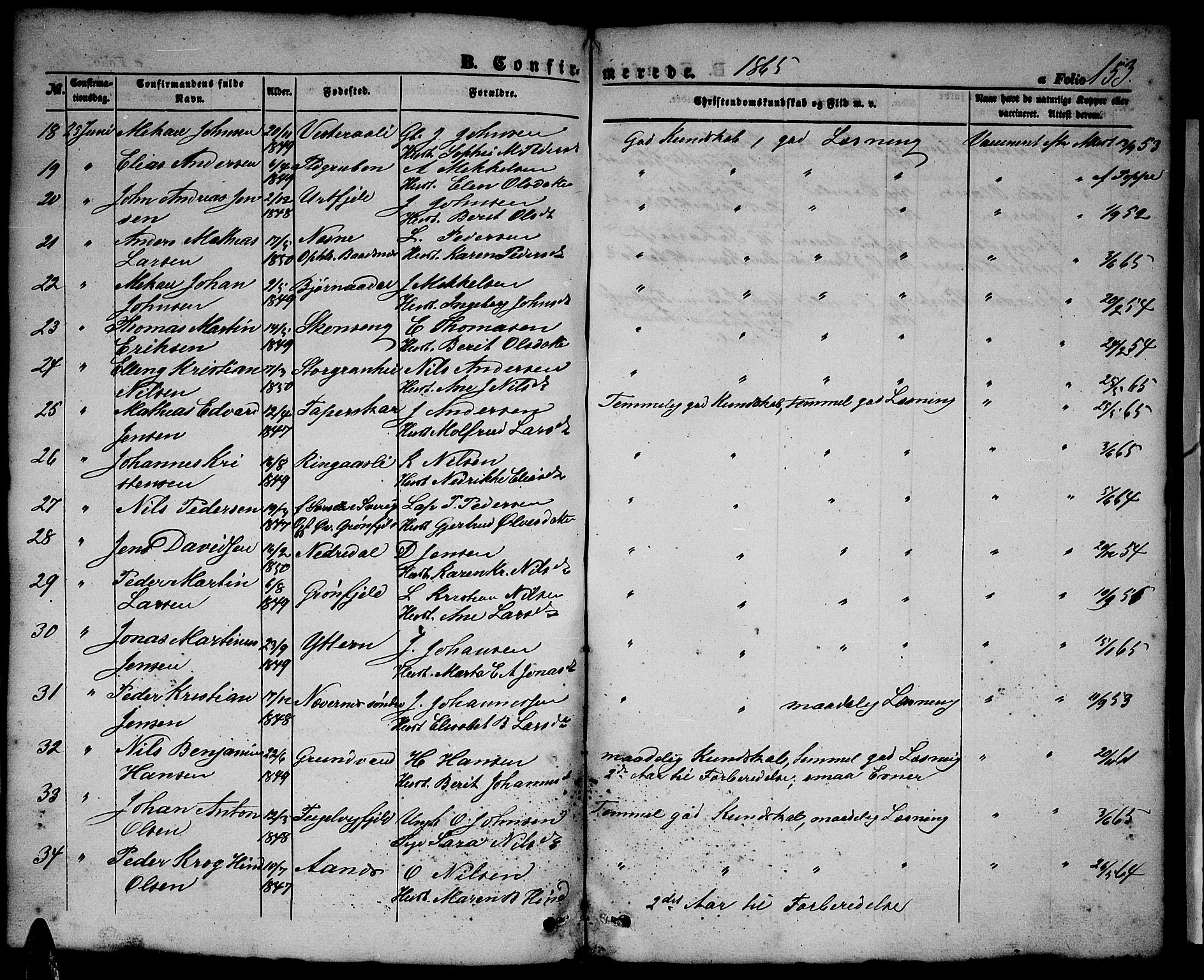 Ministerialprotokoller, klokkerbøker og fødselsregistre - Nordland, SAT/A-1459/827/L0414: Parish register (copy) no. 827C03, 1853-1865, p. 153