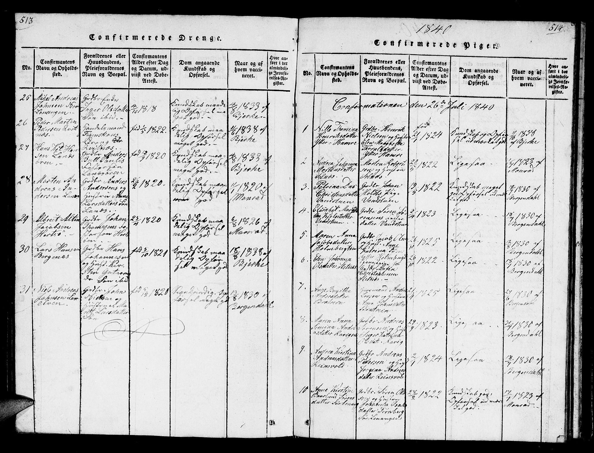 Karlsøy sokneprestembete, AV/SATØ-S-1299/H/Ha/Hab/L0001klokker: Parish register (copy) no. 1, 1821-1840, p. 513-514