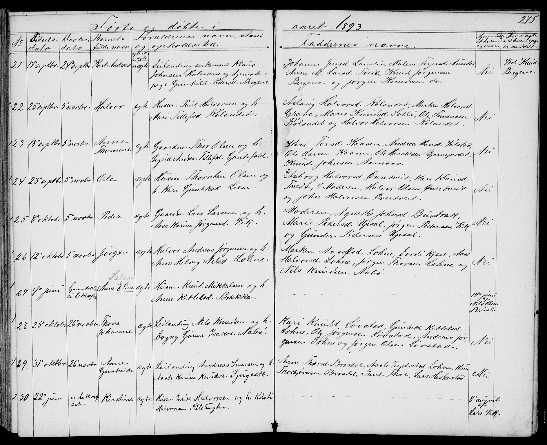 Drangedal kirkebøker, SAKO/A-258/G/Gb/L0001: Parish register (copy) no. II 1, 1856-1894, p. 275