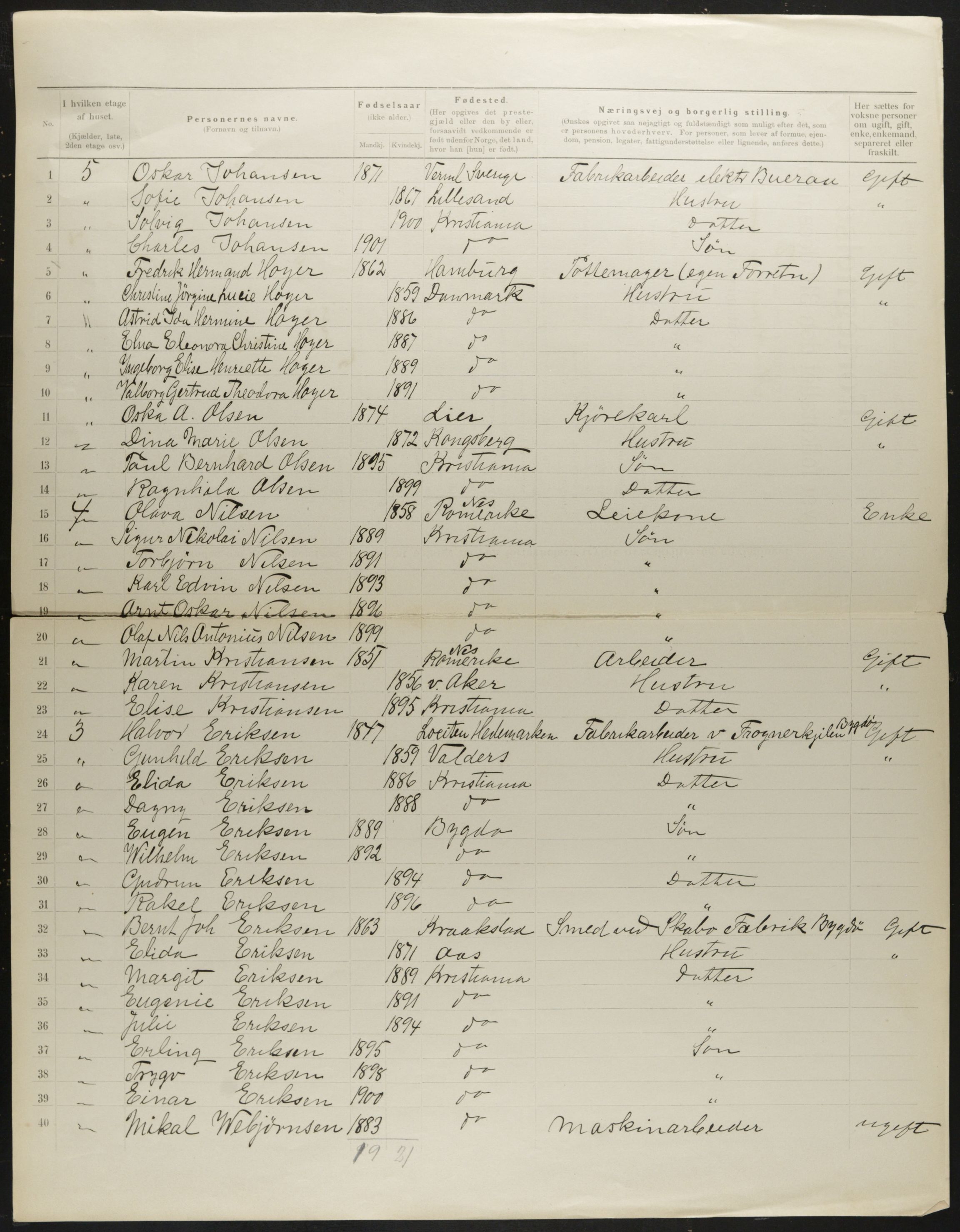 OBA, Municipal Census 1901 for Kristiania, 1901, p. 364