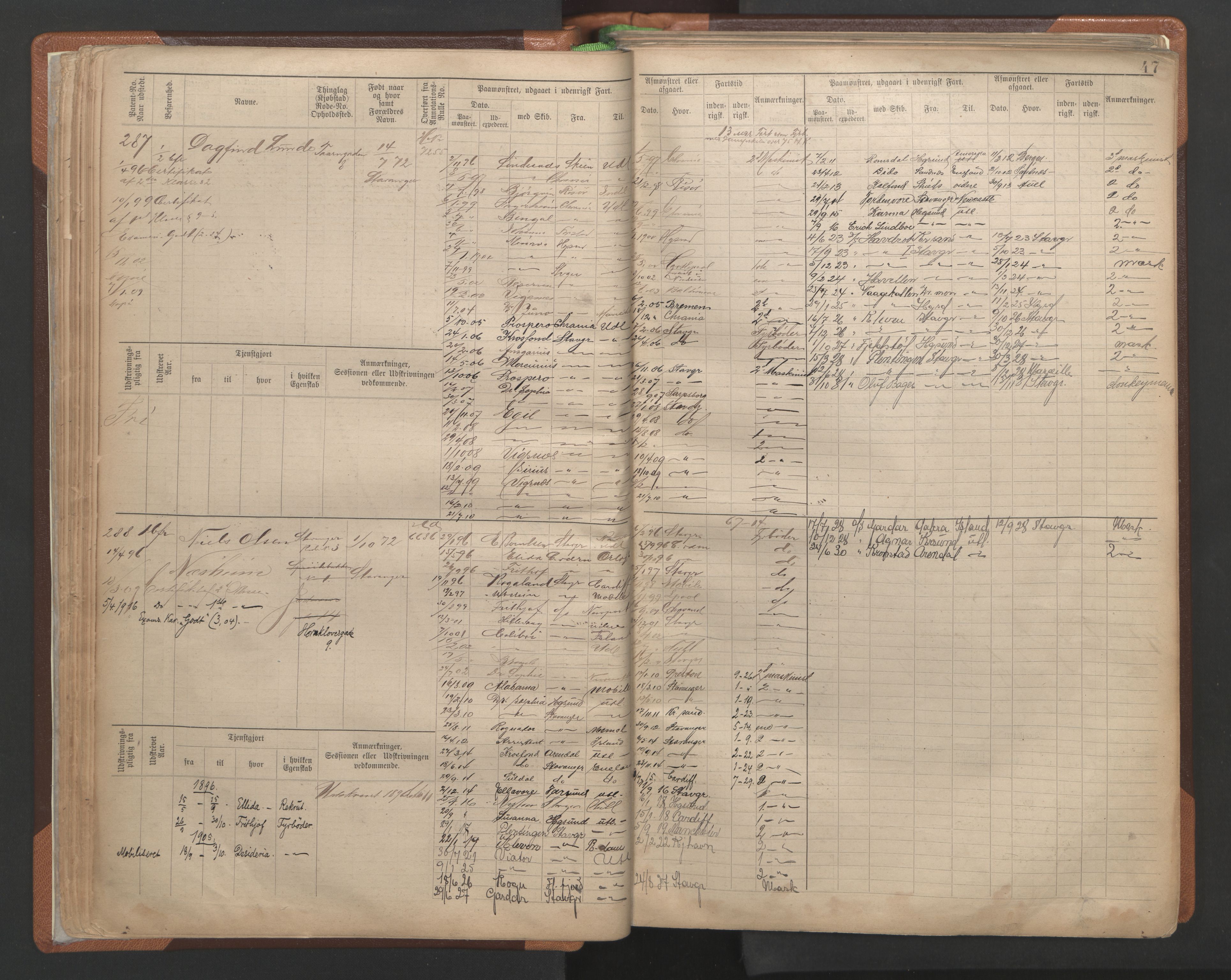 Stavanger sjømannskontor, AV/SAST-A-102006/F/Fe/L0002: Maskinist- og fyrbøterrulle, patentnr. 195-781, 1893-1922, p. 51