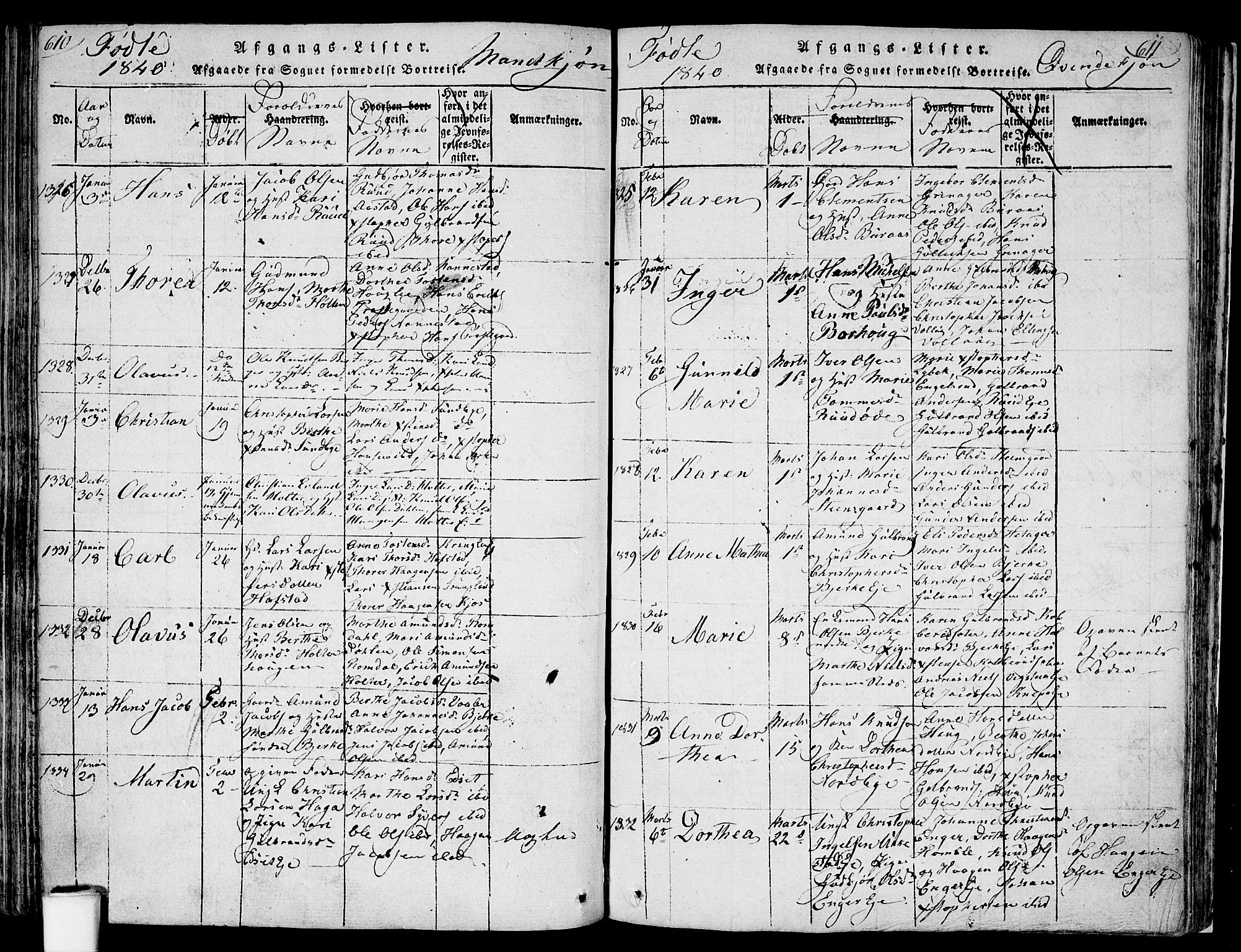 Nannestad prestekontor Kirkebøker, AV/SAO-A-10414a/F/Fa/L0009: Parish register (official) no. I 9, 1815-1840, p. 610-611