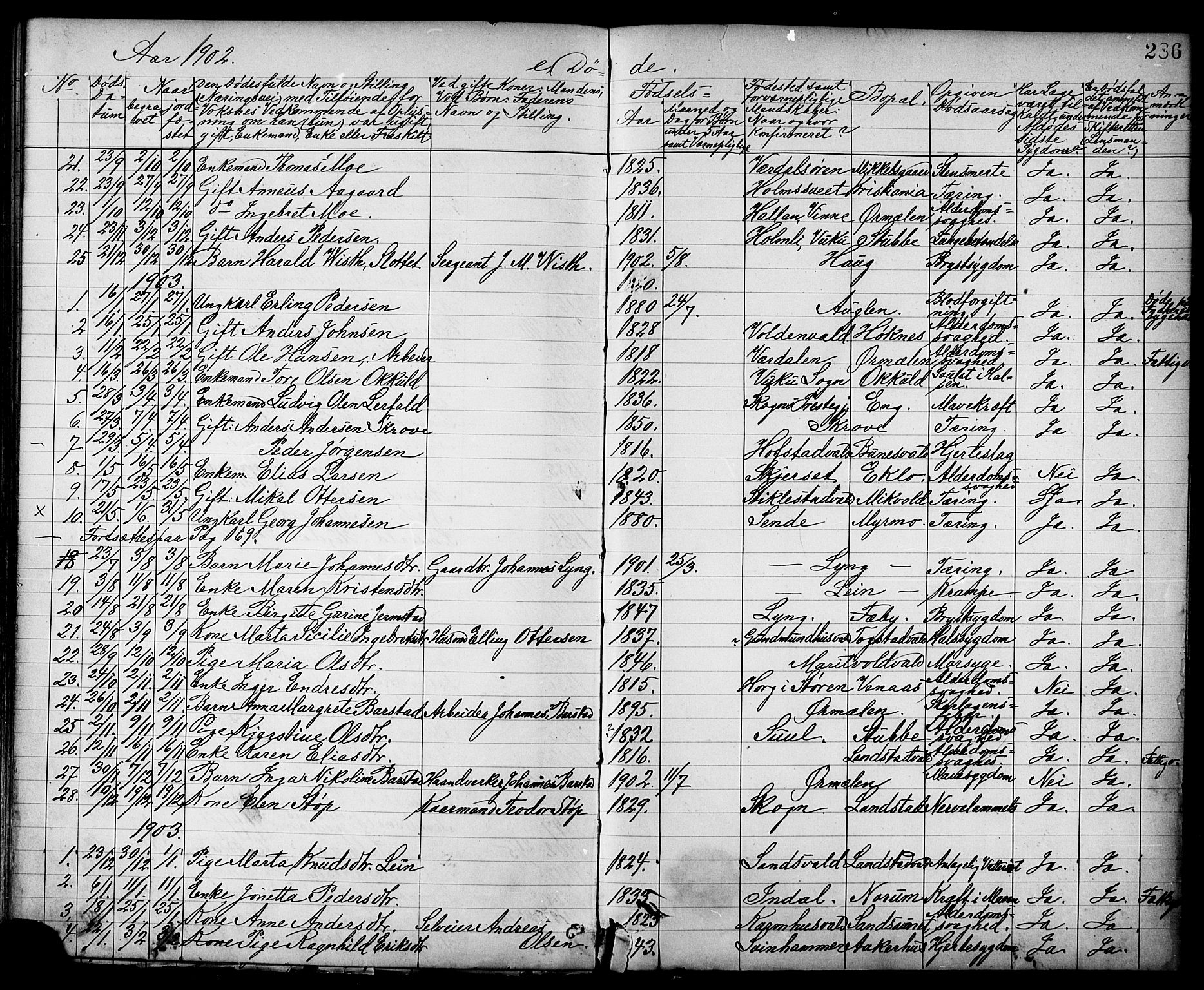 Ministerialprotokoller, klokkerbøker og fødselsregistre - Nord-Trøndelag, SAT/A-1458/723/L0257: Parish register (copy) no. 723C05, 1890-1907, p. 286