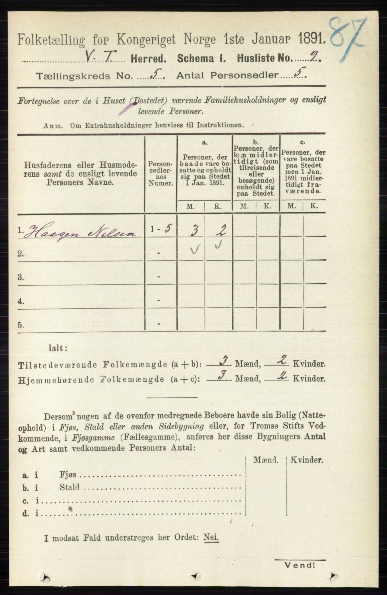 RA, 1891 census for 0529 Vestre Toten, 1891, p. 3139