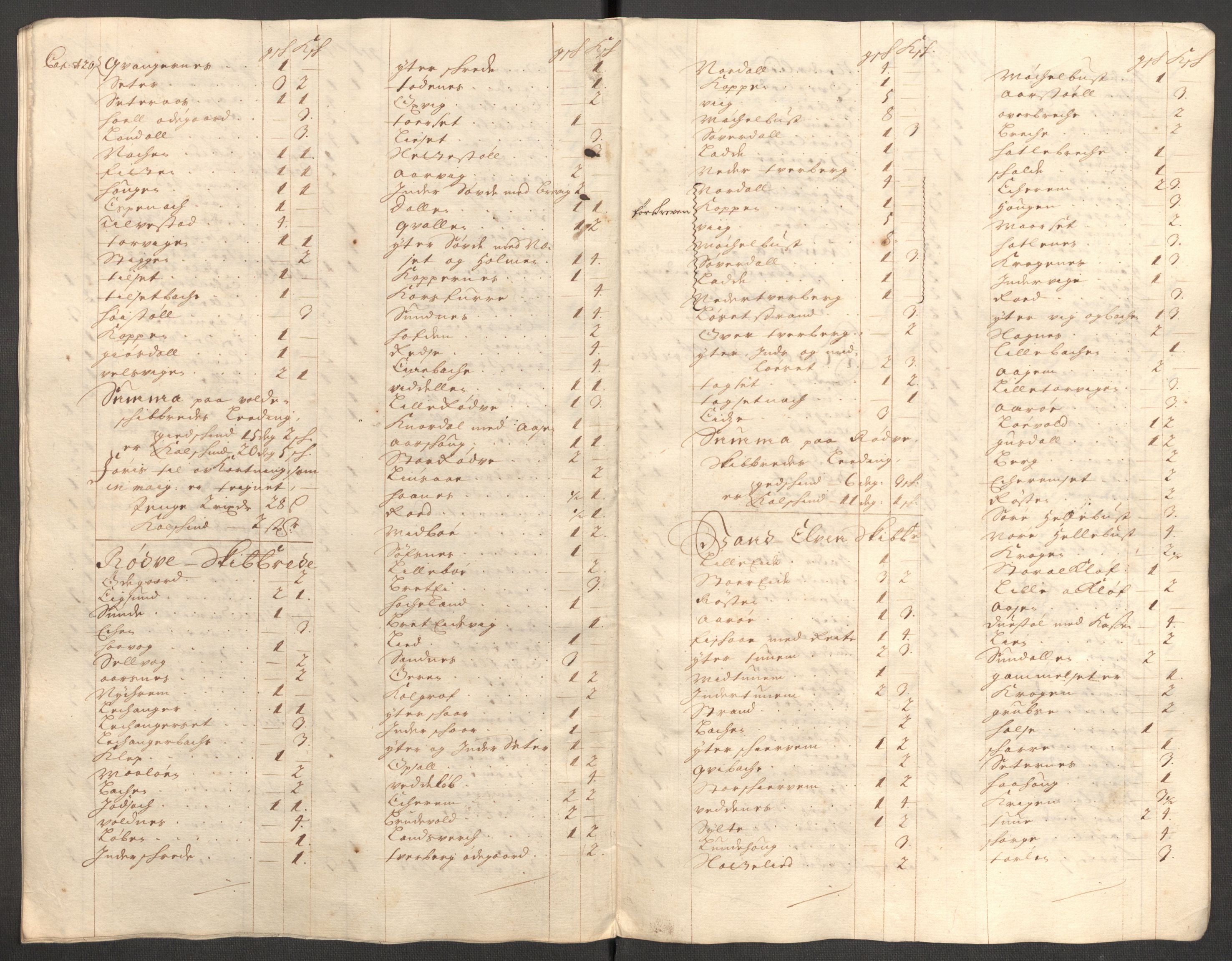 Rentekammeret inntil 1814, Reviderte regnskaper, Fogderegnskap, AV/RA-EA-4092/R54/L3559: Fogderegnskap Sunnmøre, 1702-1703, p. 247